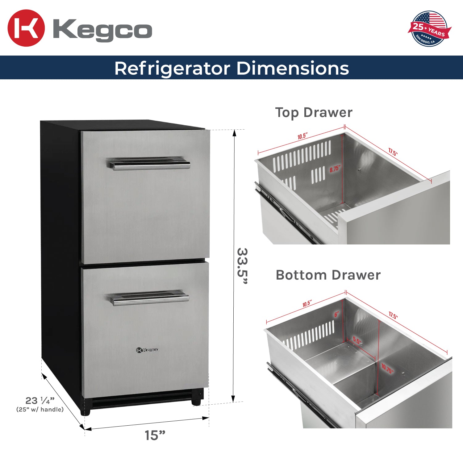 Dimensions