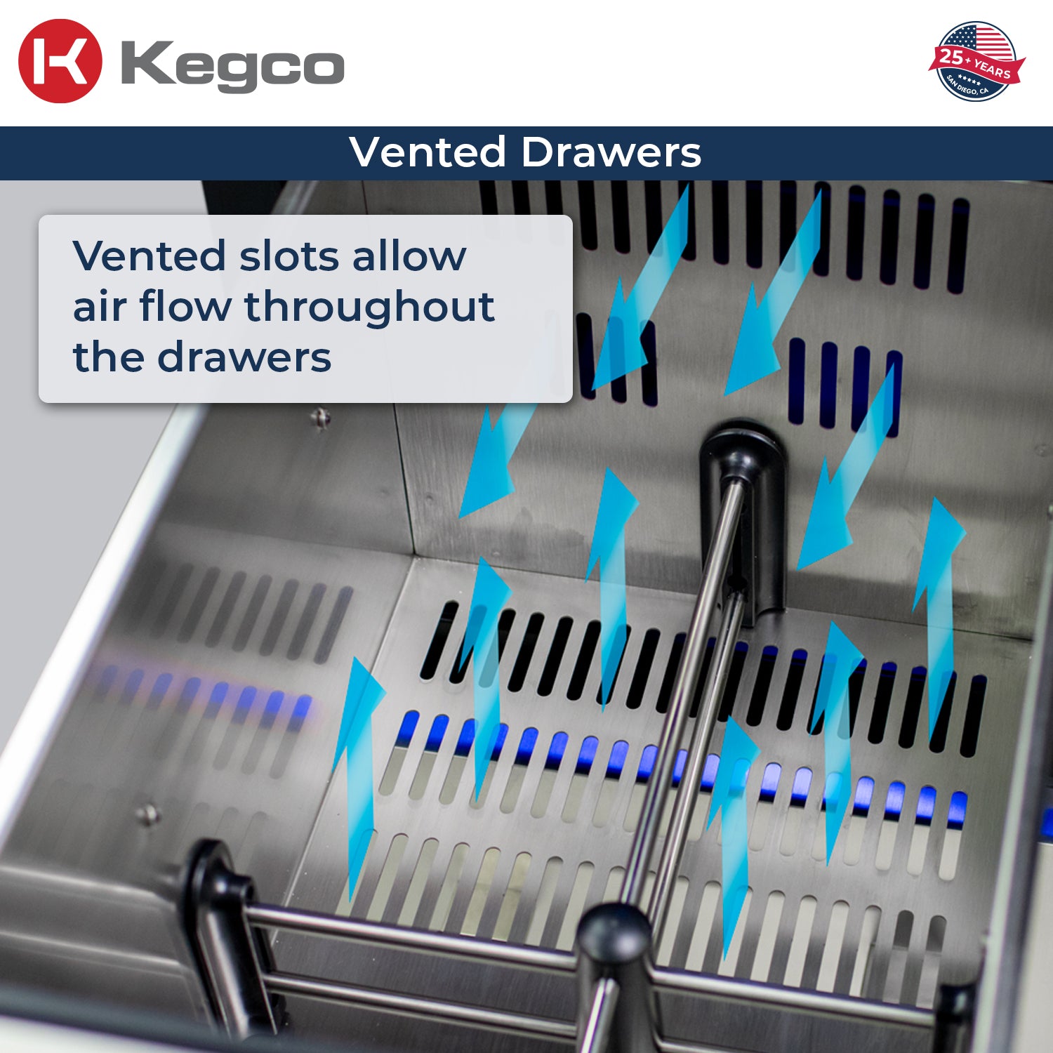 vented drawers