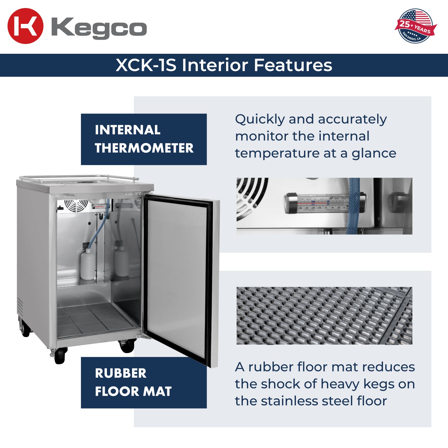 XCK-1S-3 Kegerator Interior