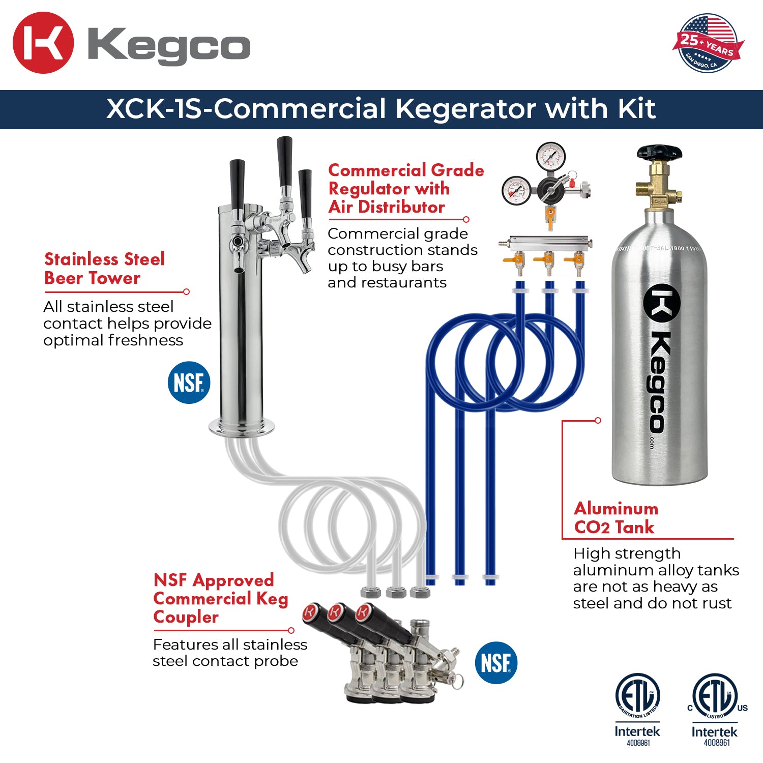 dispense kit