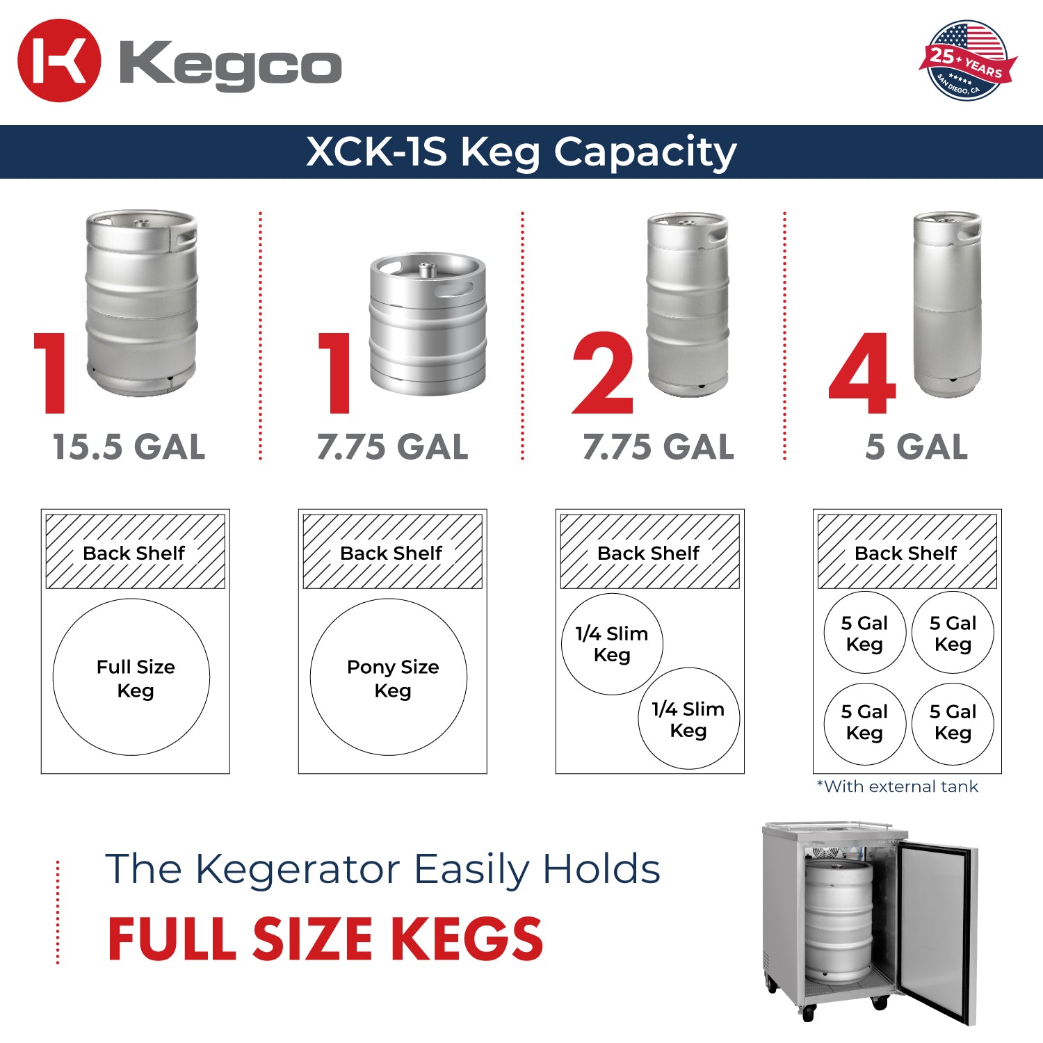 24" Wide Single Tap All Stainless Steel Commercial Kegerator - Includes Dispense Kit