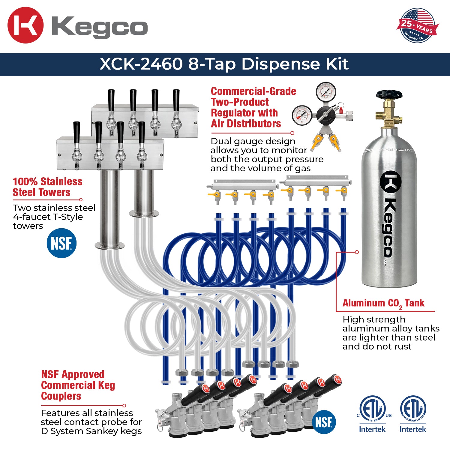 commercial grade dispense kit