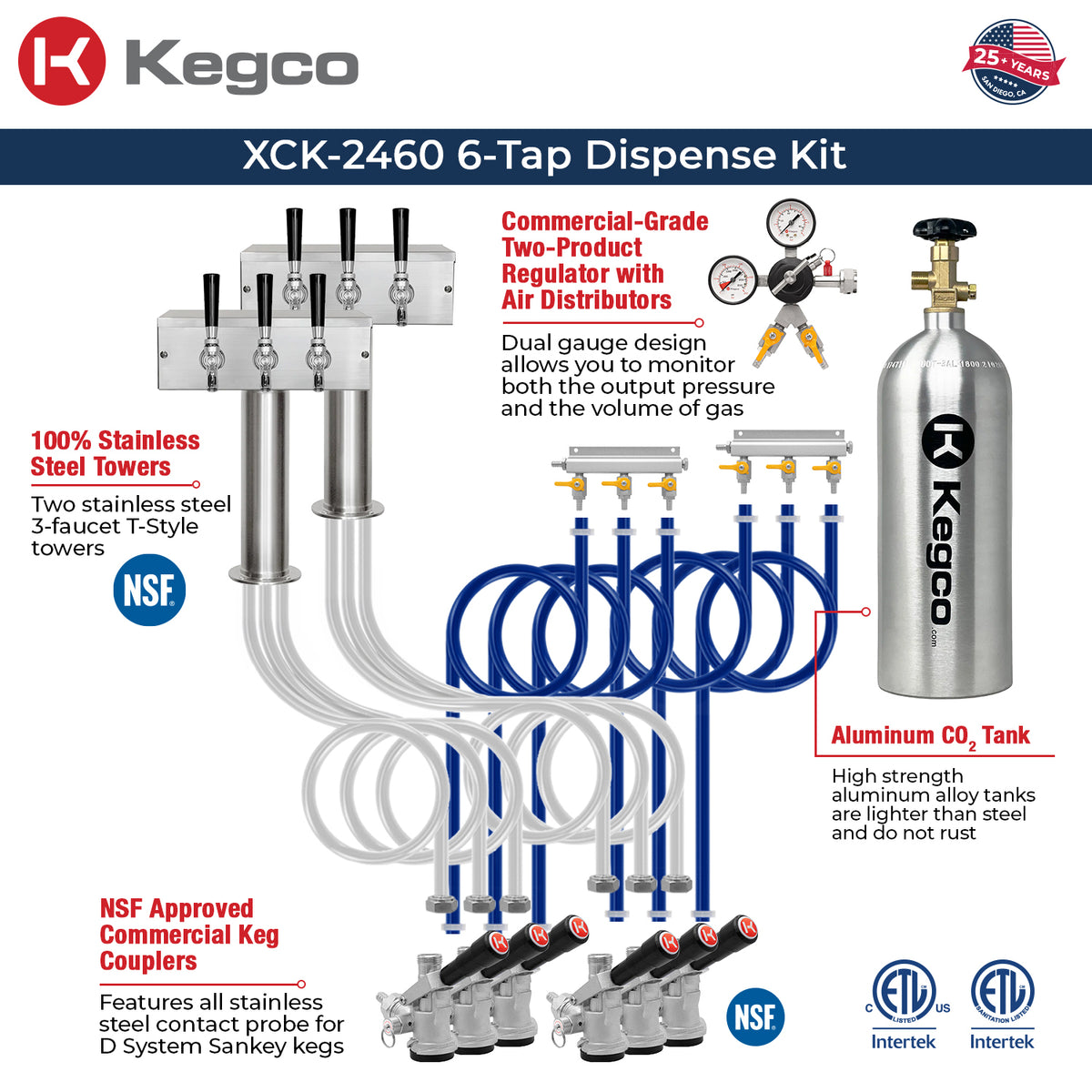 commercial grade dispense kit
