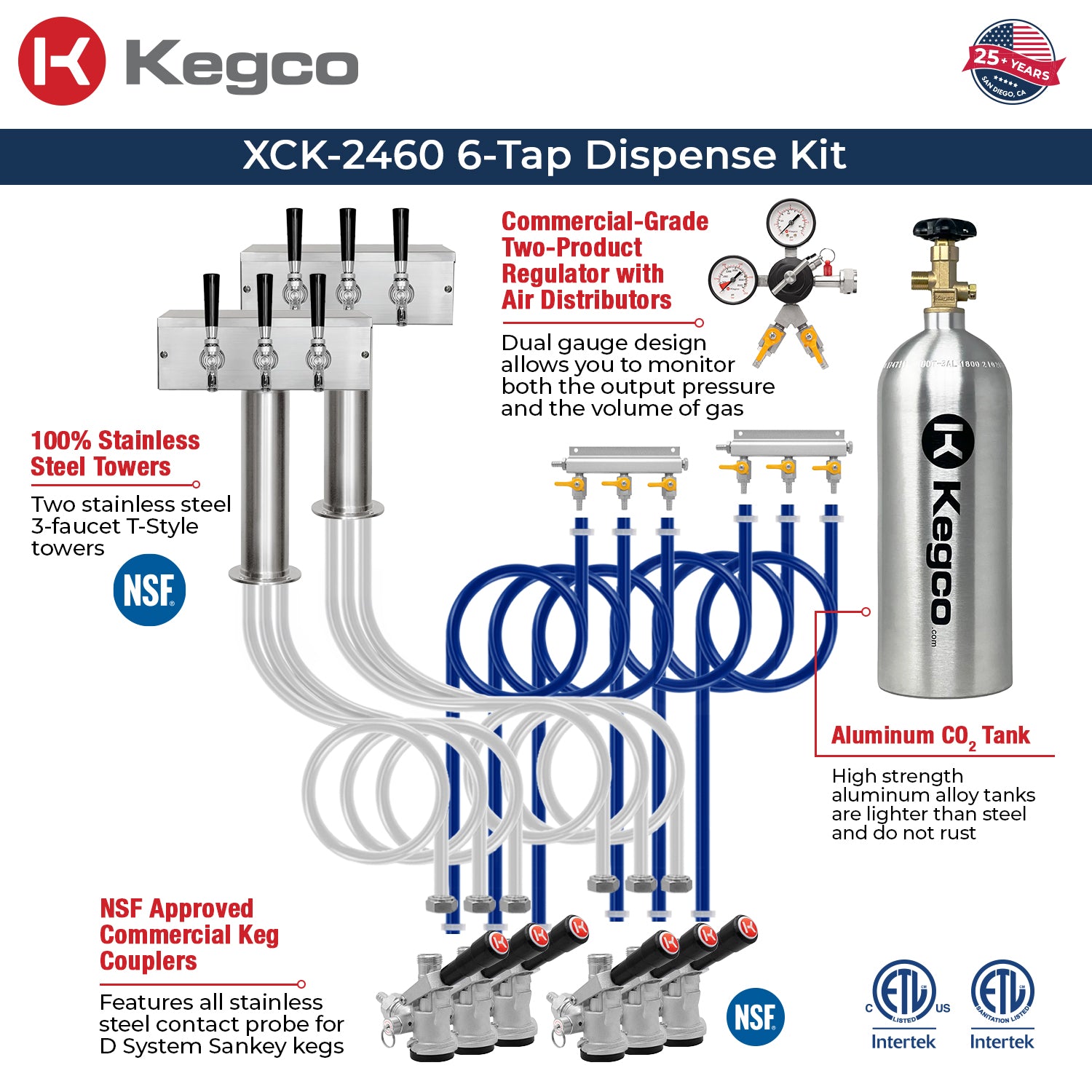 commercial grade dispense kit