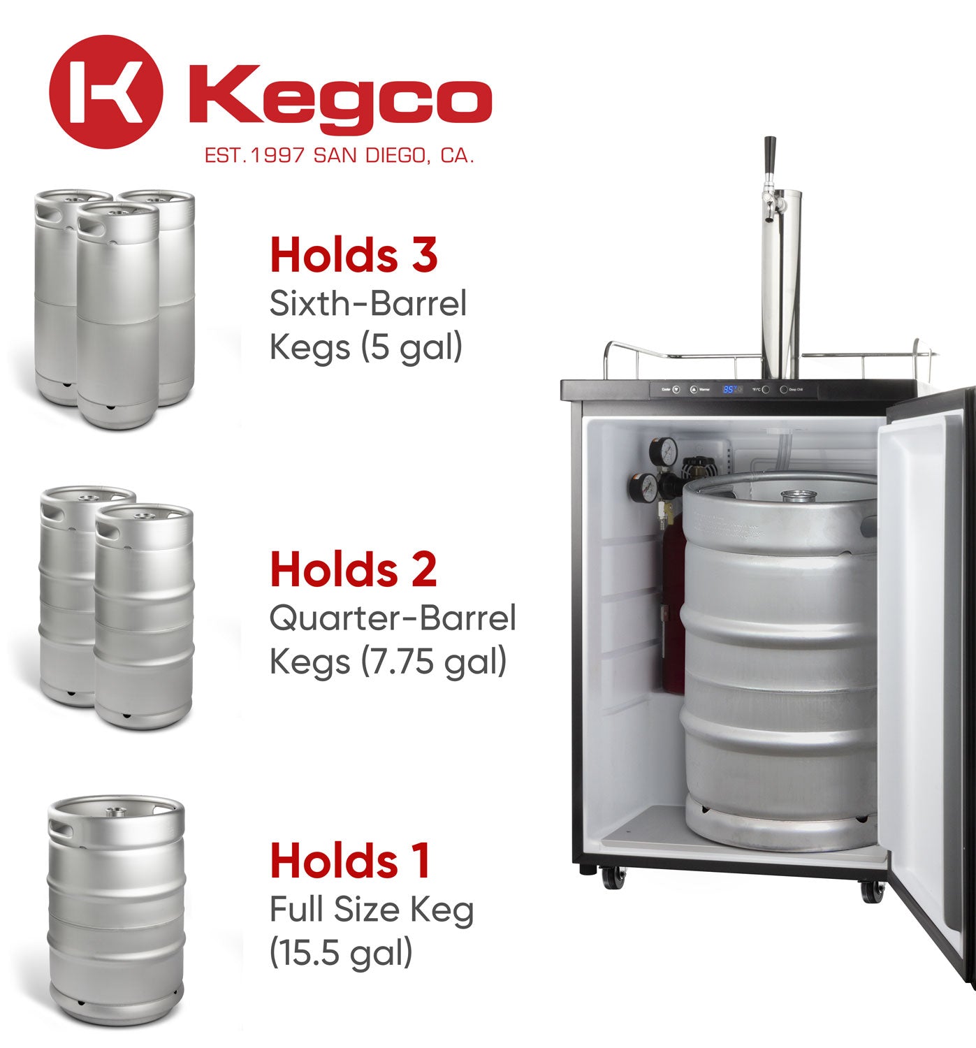 Kegco Digital Kegerators