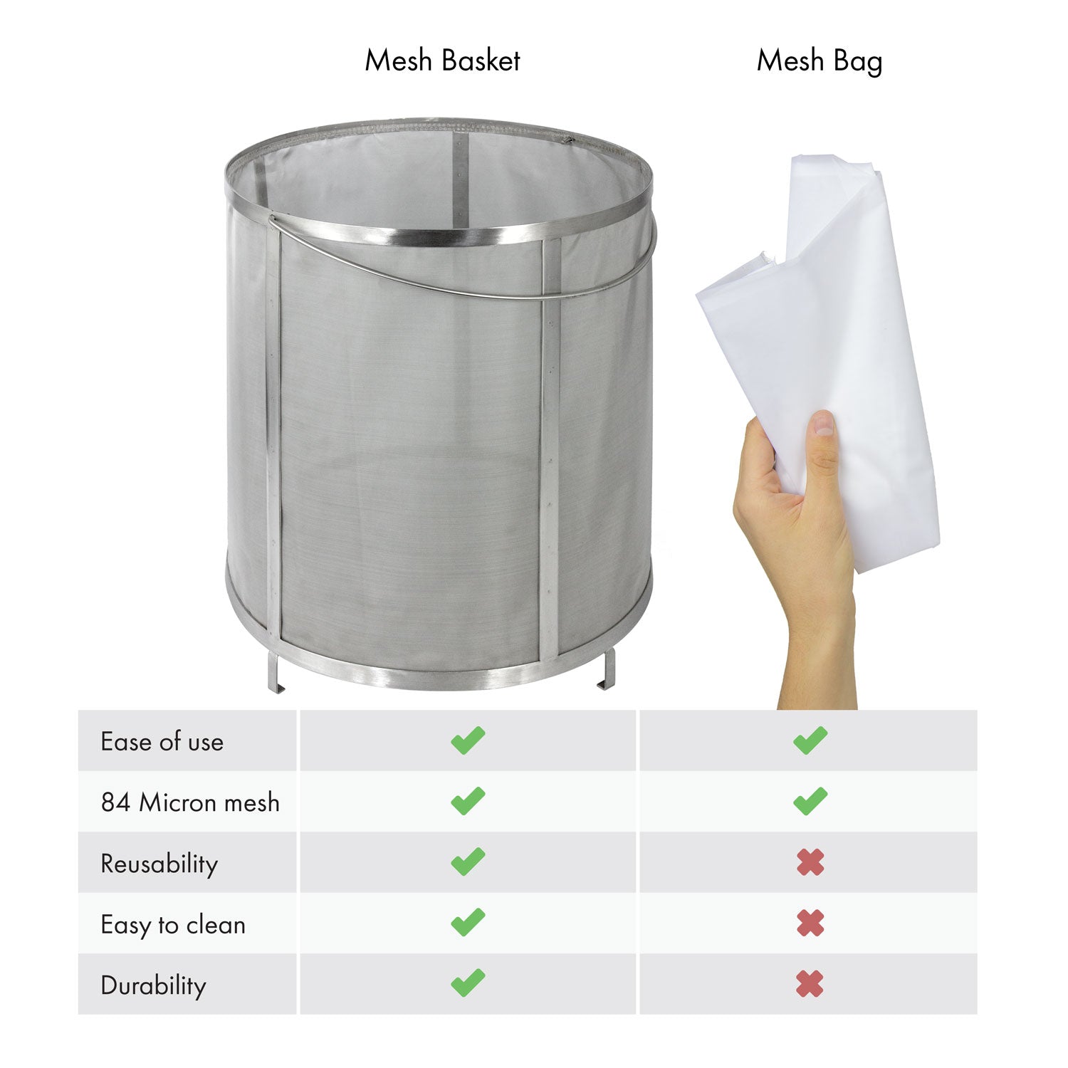 Coffee Filter Brew Pot Basket