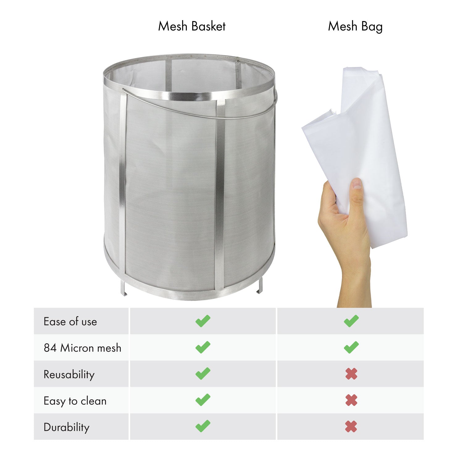 Coffee Filter Brew Pot Basket