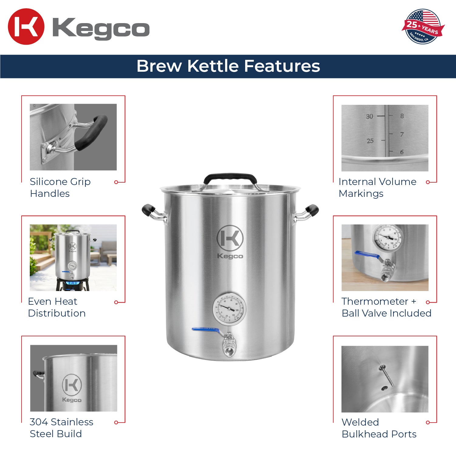 15GAL-FEATURES