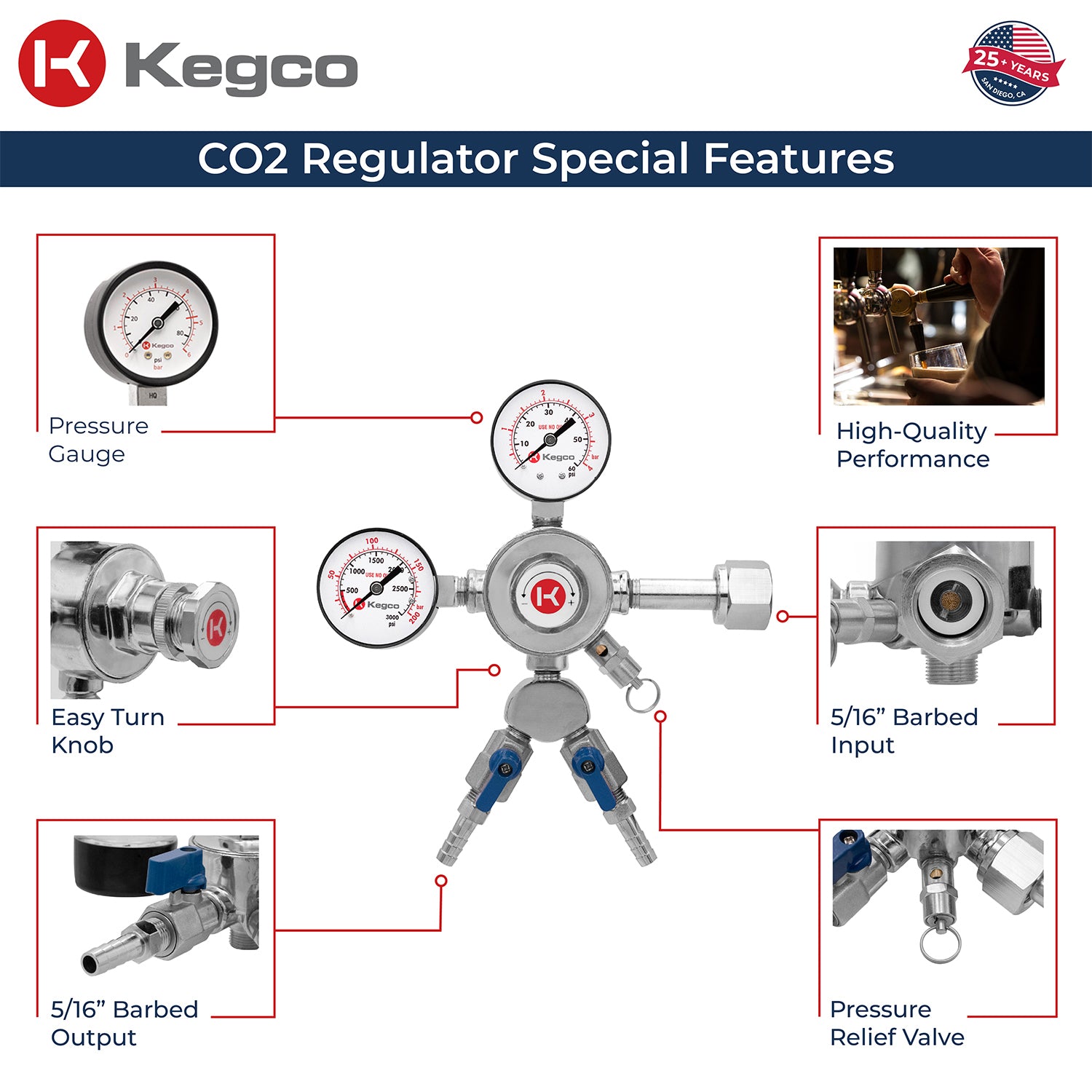 Pro Series Double Gauge Two Product CO2 Regulator Pro Series Double Gauge Two Product CO2 Regulator