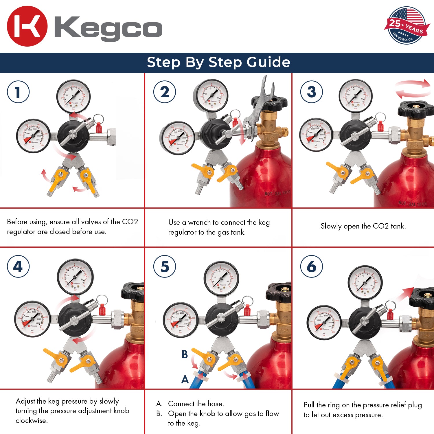 Kegco 762-2 Regulator - Step Guide