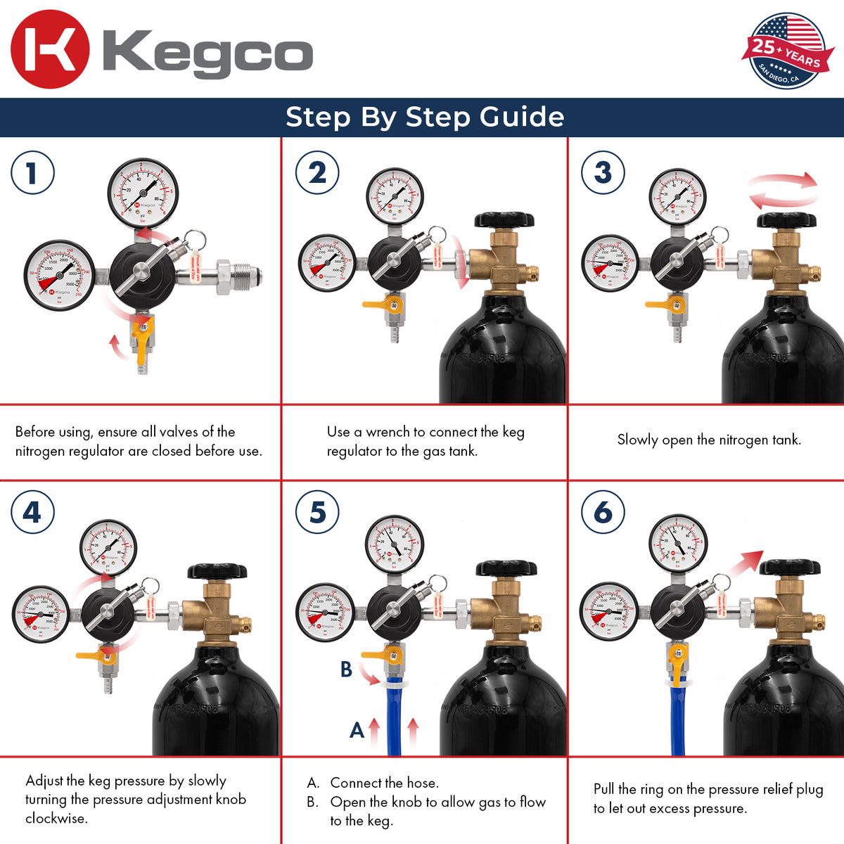 762-N Regulator Step Guide