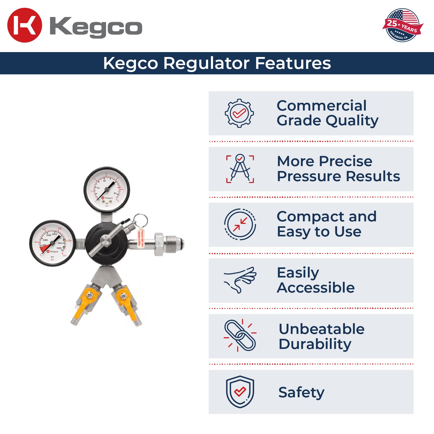 762-N2 Regulator Features