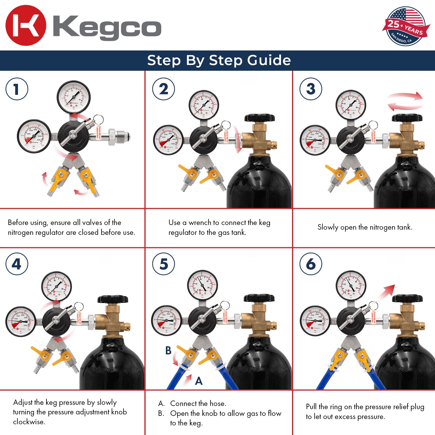 762-N2 Step Guide
