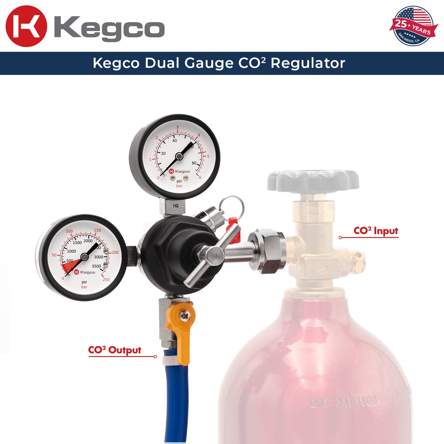 Kegco 762 Regulator - Function