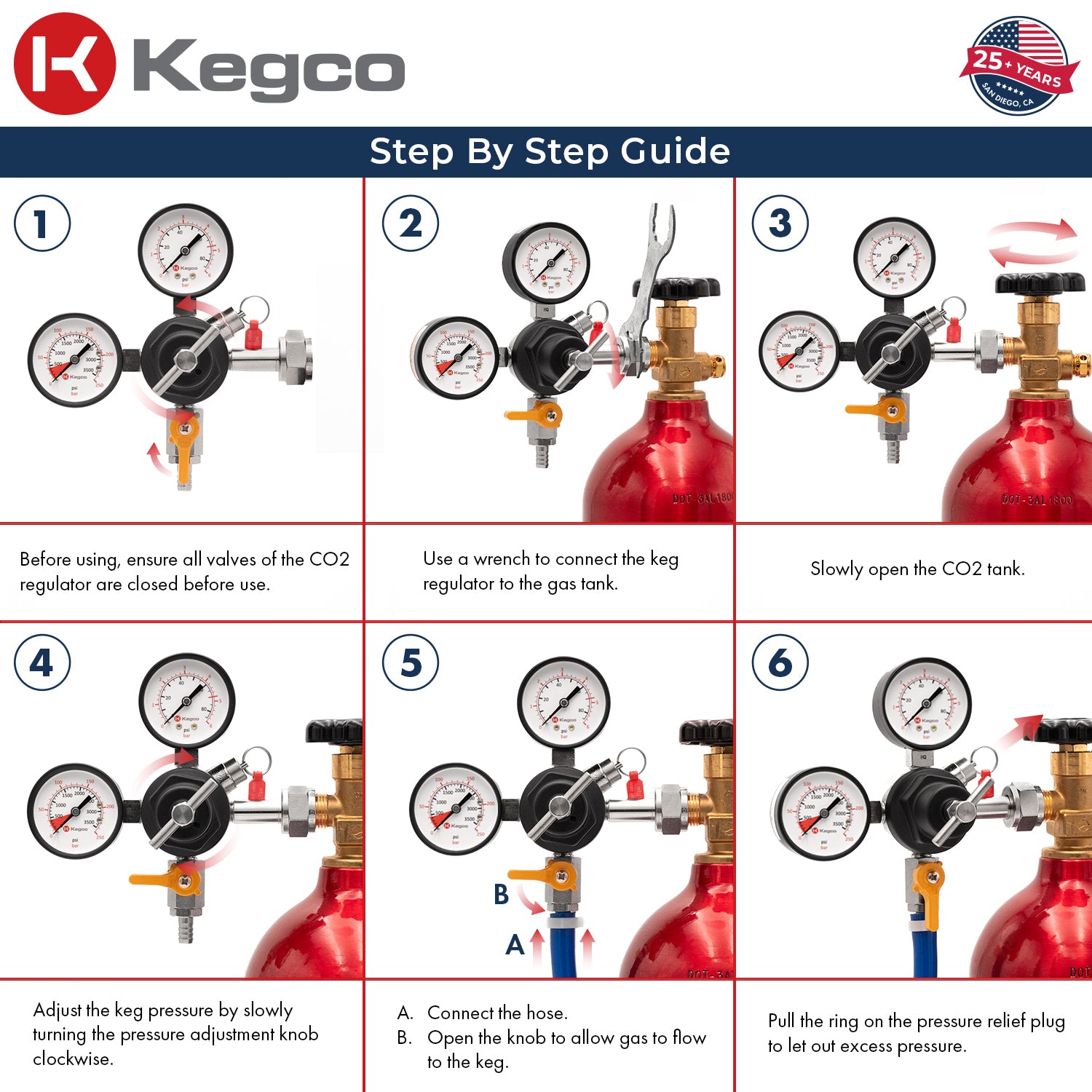 762 regulator step-by-step guide