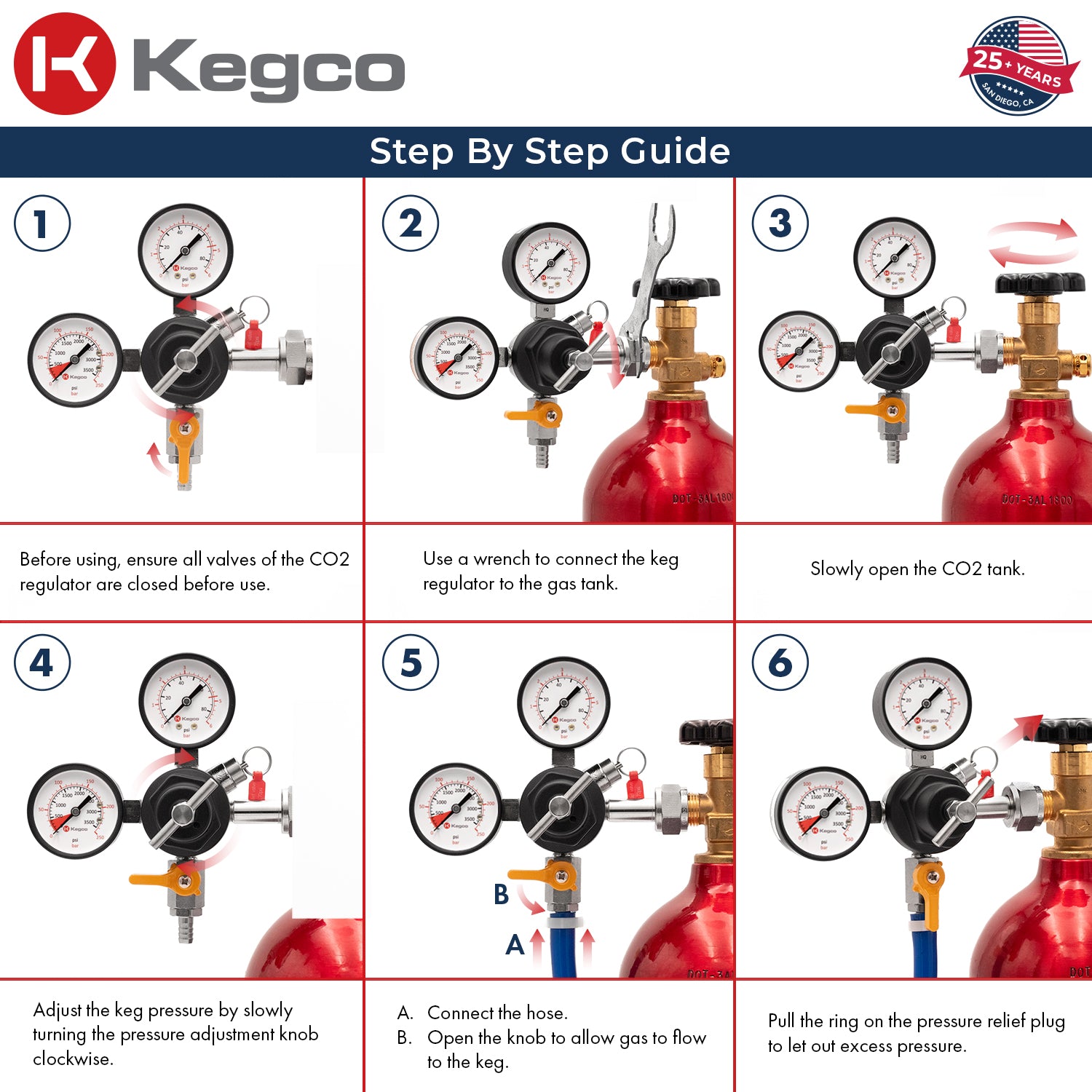 762 regulator step-by-step guide