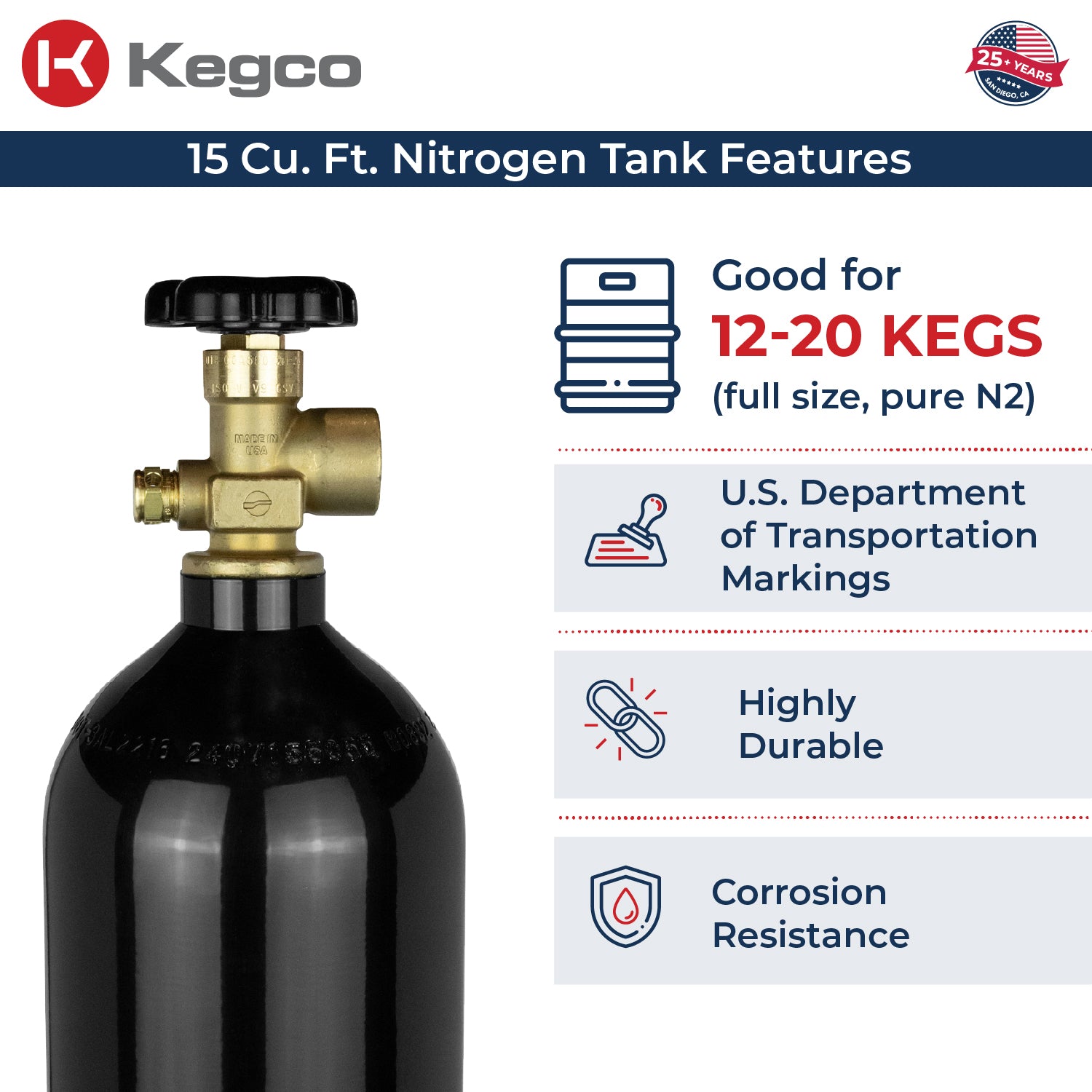 B5N-580 Nitrogen Tank Features
