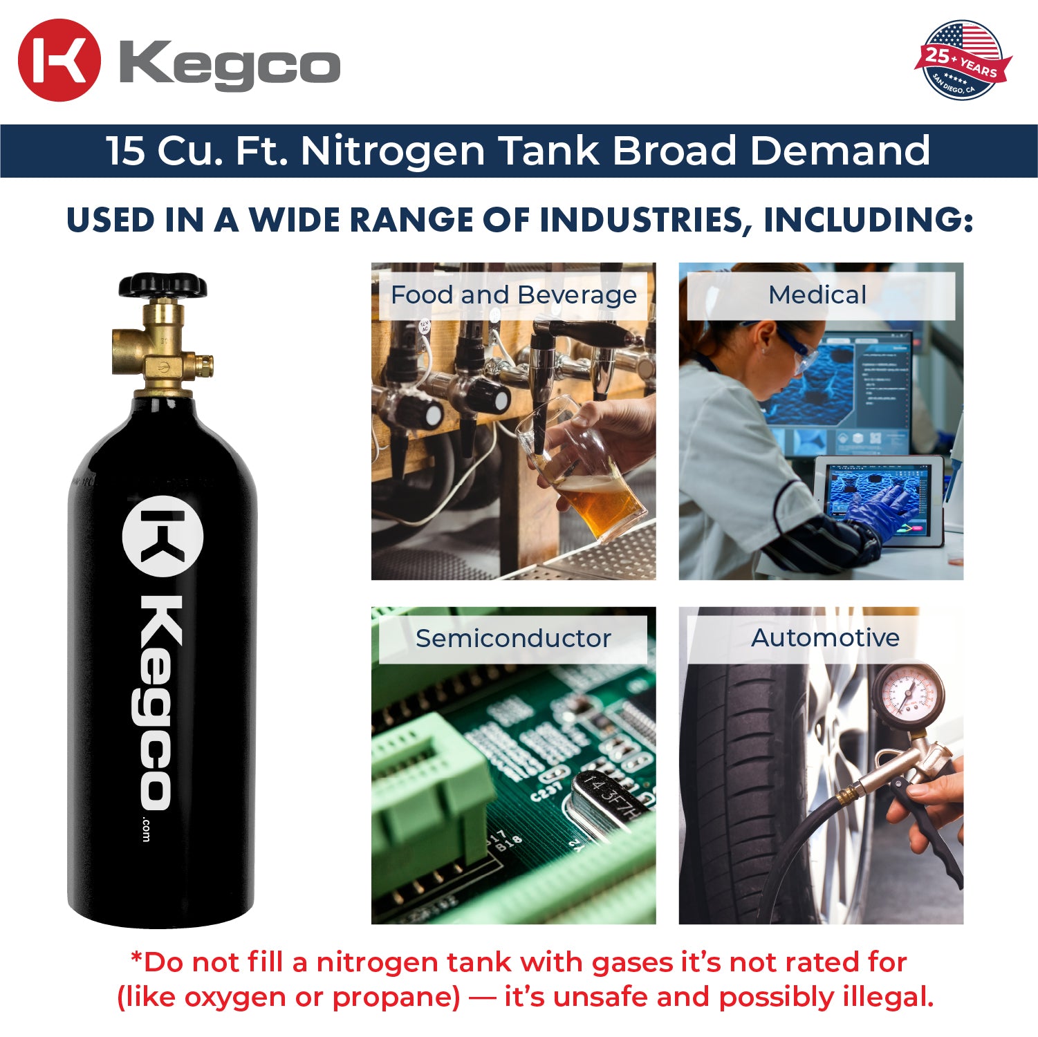 15 Cu. Ft. Aluminum Nitrogen Air Tank with Sleek Black Epoxy Finish