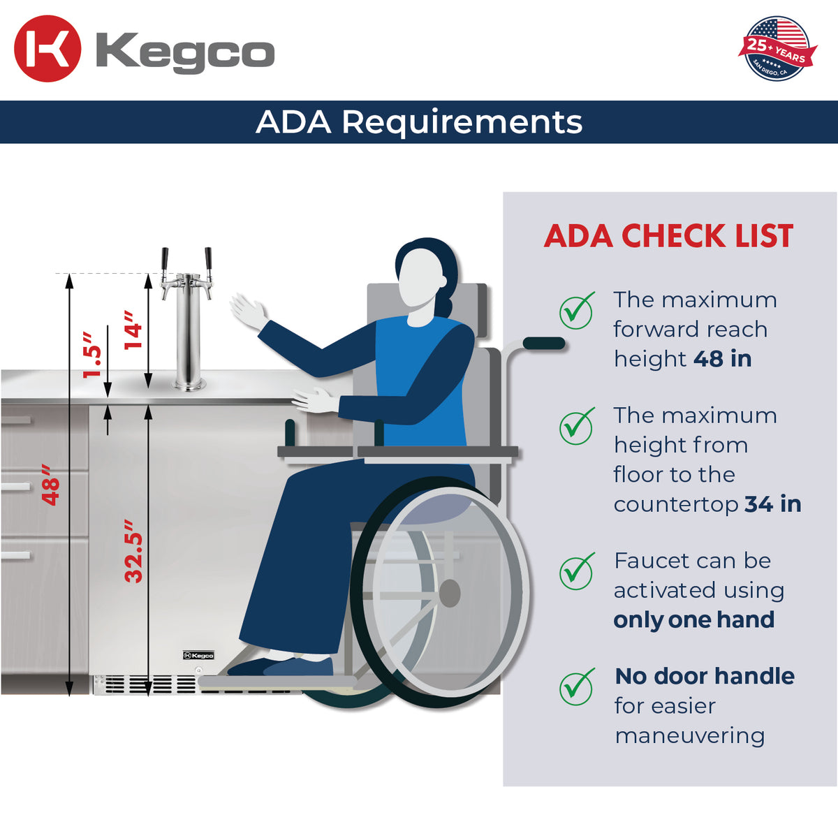 Kegco ADA Compliant Kegerator