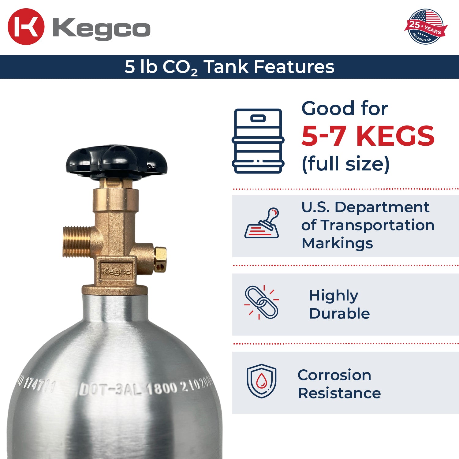 5 lb. Aluminum CO2 Tank with Electric Red Epoxy Finish 5 Pound Tank