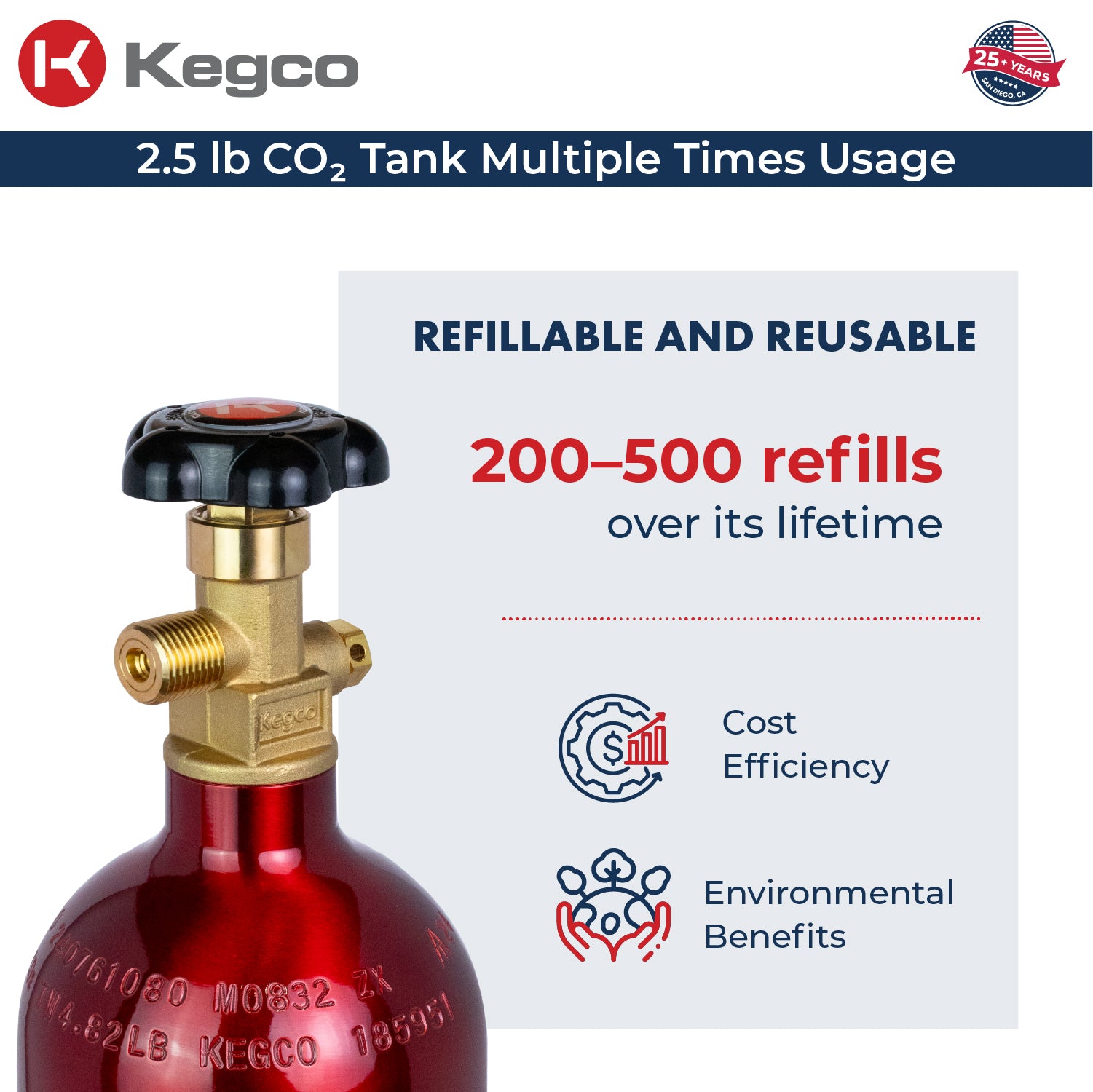 K  Kegco 2.5 lb. Aluminum Co2 Tank with Electric Red Epoxy Finish