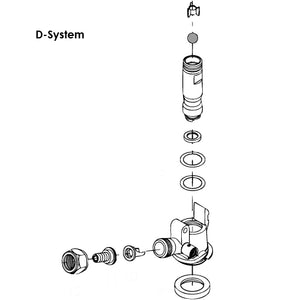 D-system diagram