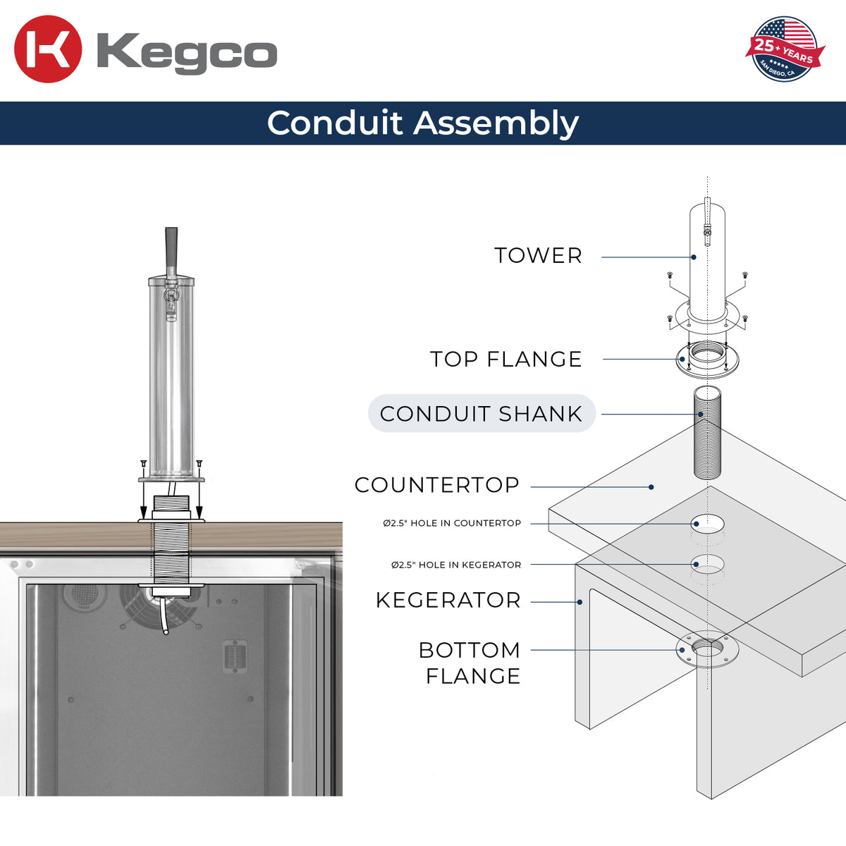 Conduit Assambly