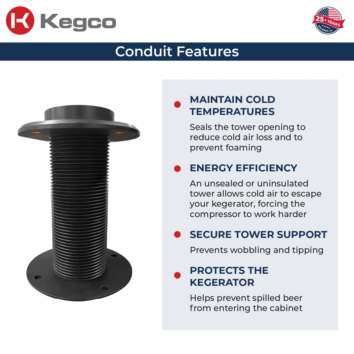 Conduit Features