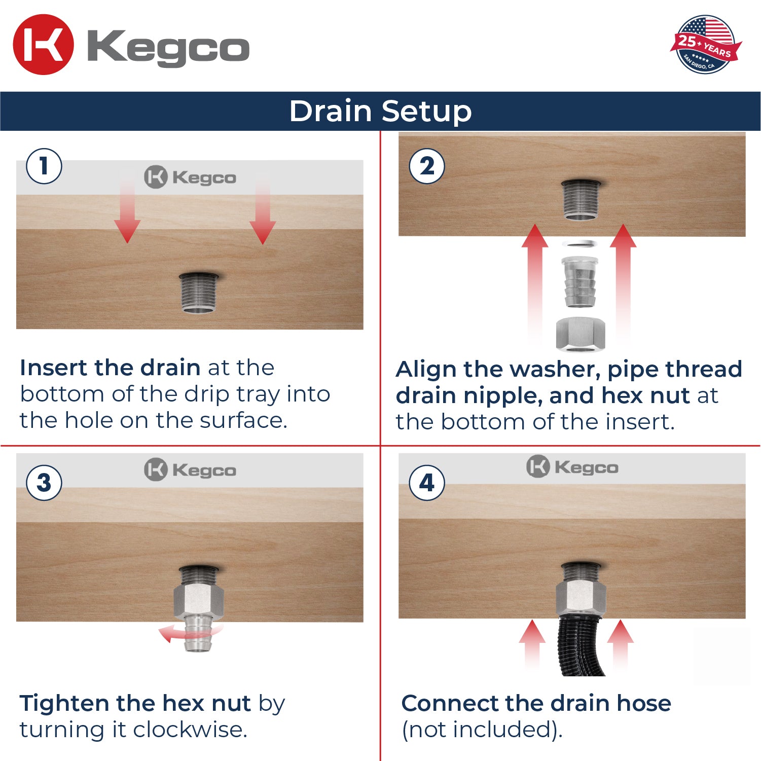 DP-125D-Drain Setup