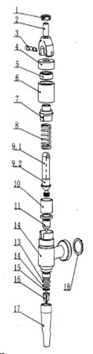 Stout Diagram