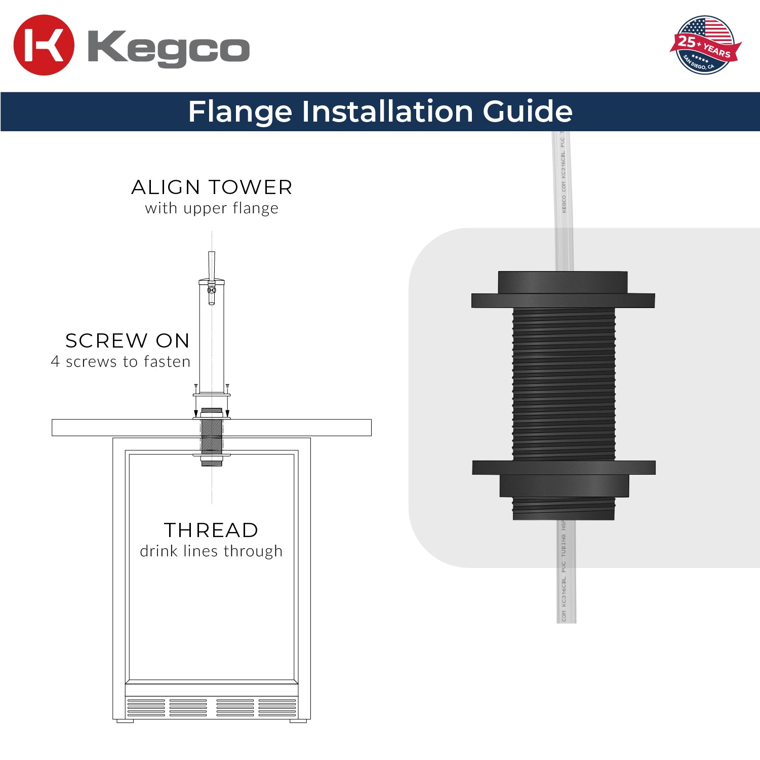 V32ADA Flange Installation