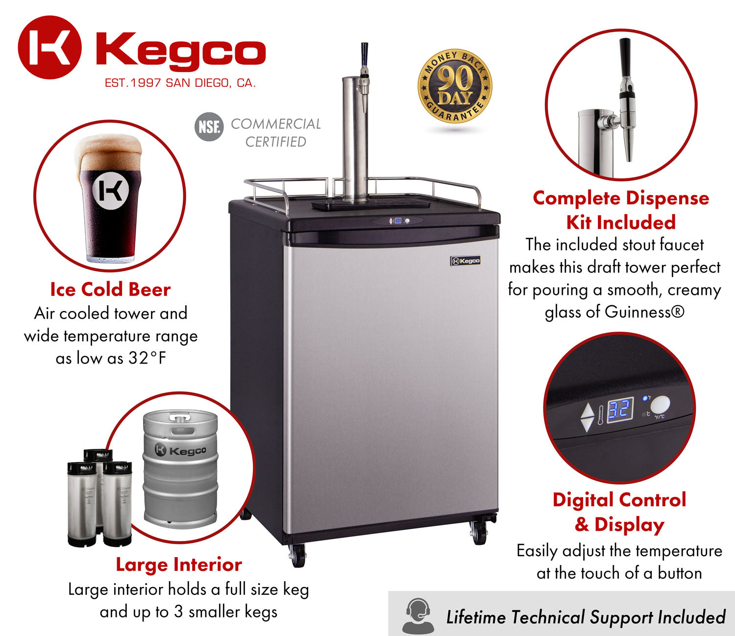 Kegco Z163S-GNK Features