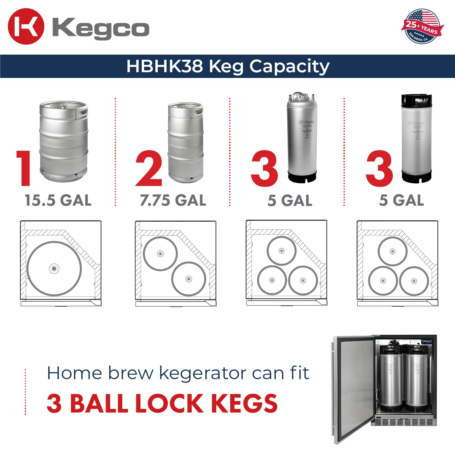 Kegco HBHK38BSU-L-1 Kegerator