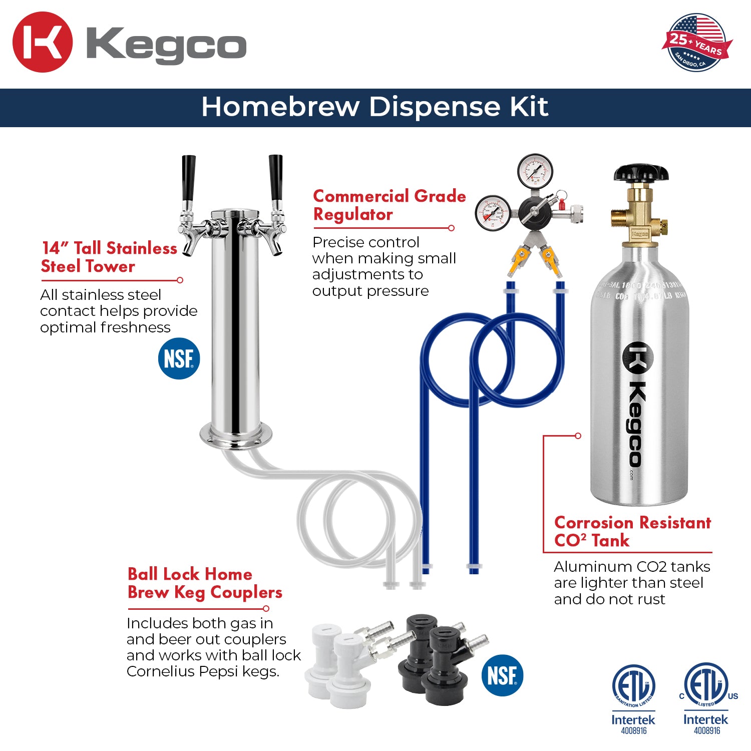 dispense kit