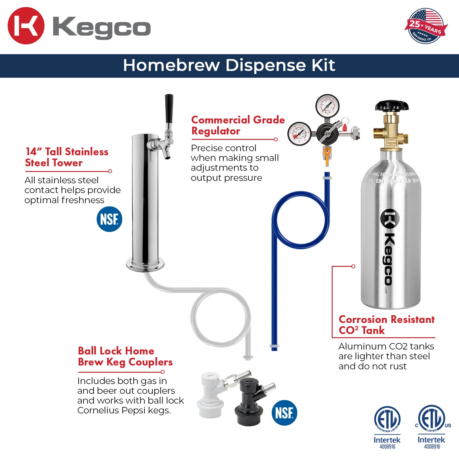 dispense kit