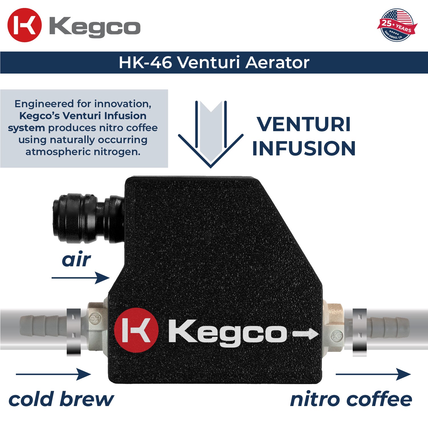 HK-46 Venturi Aerator