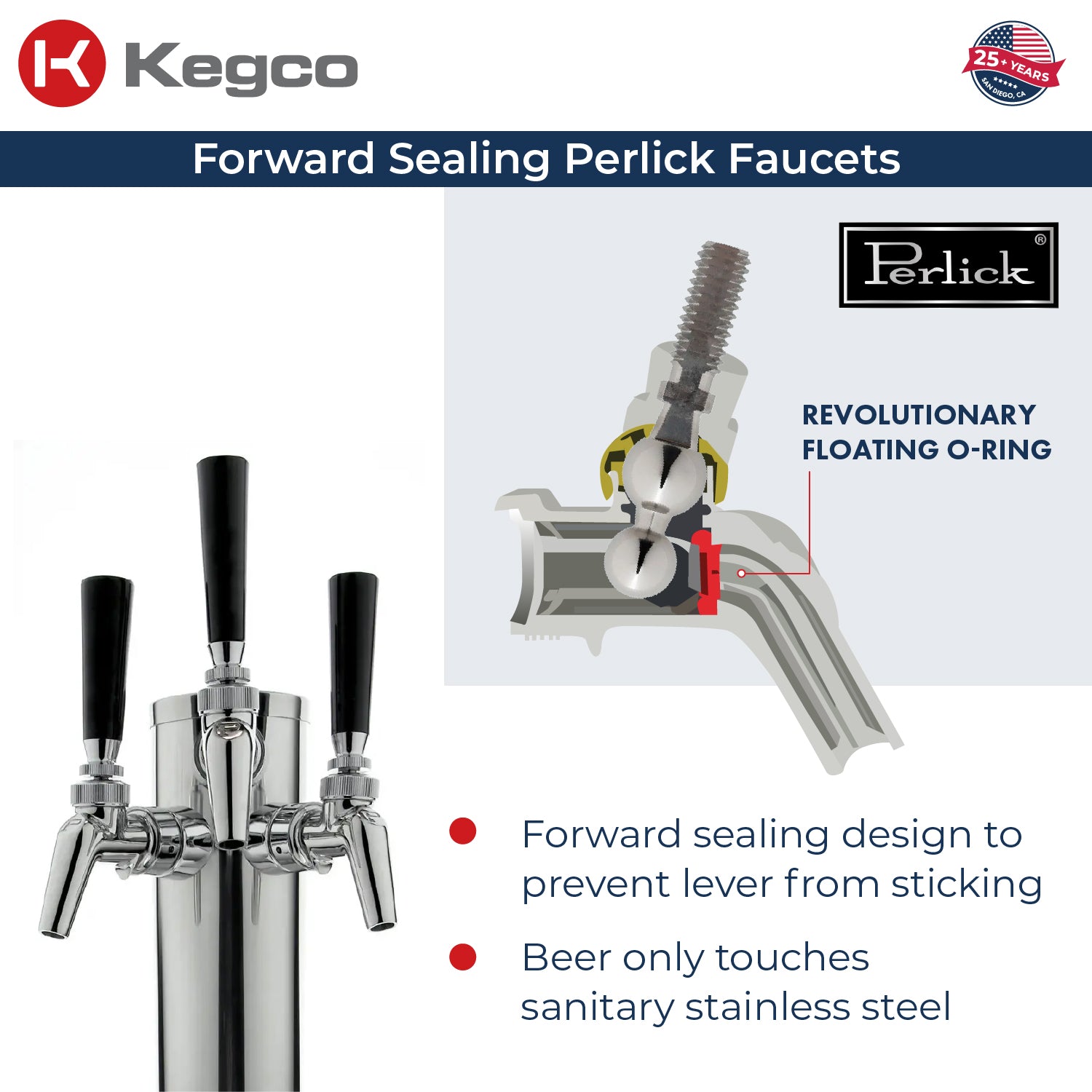 Forward Sealing Perlick Faucets