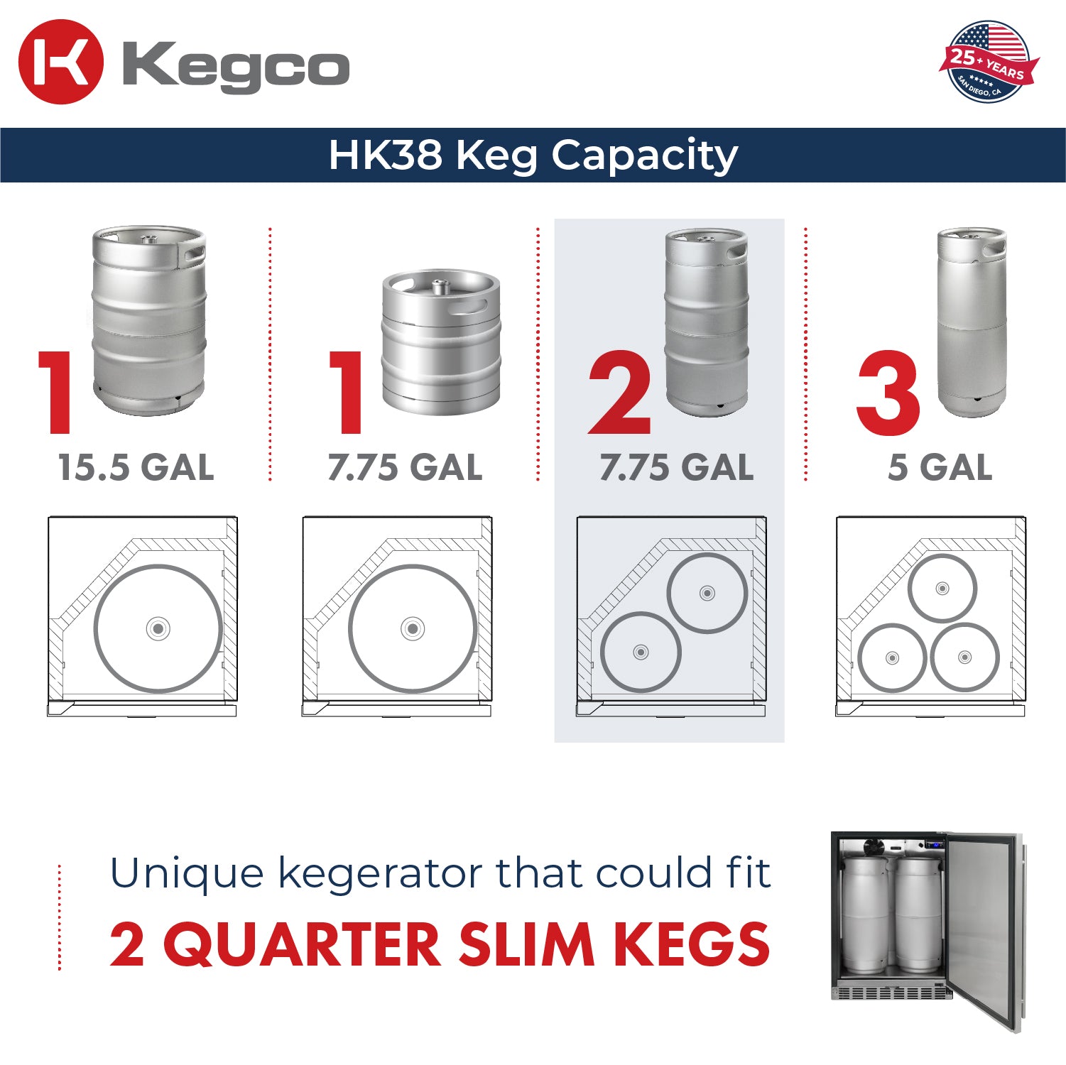 HK38BSU-2 Keg Refrigerator