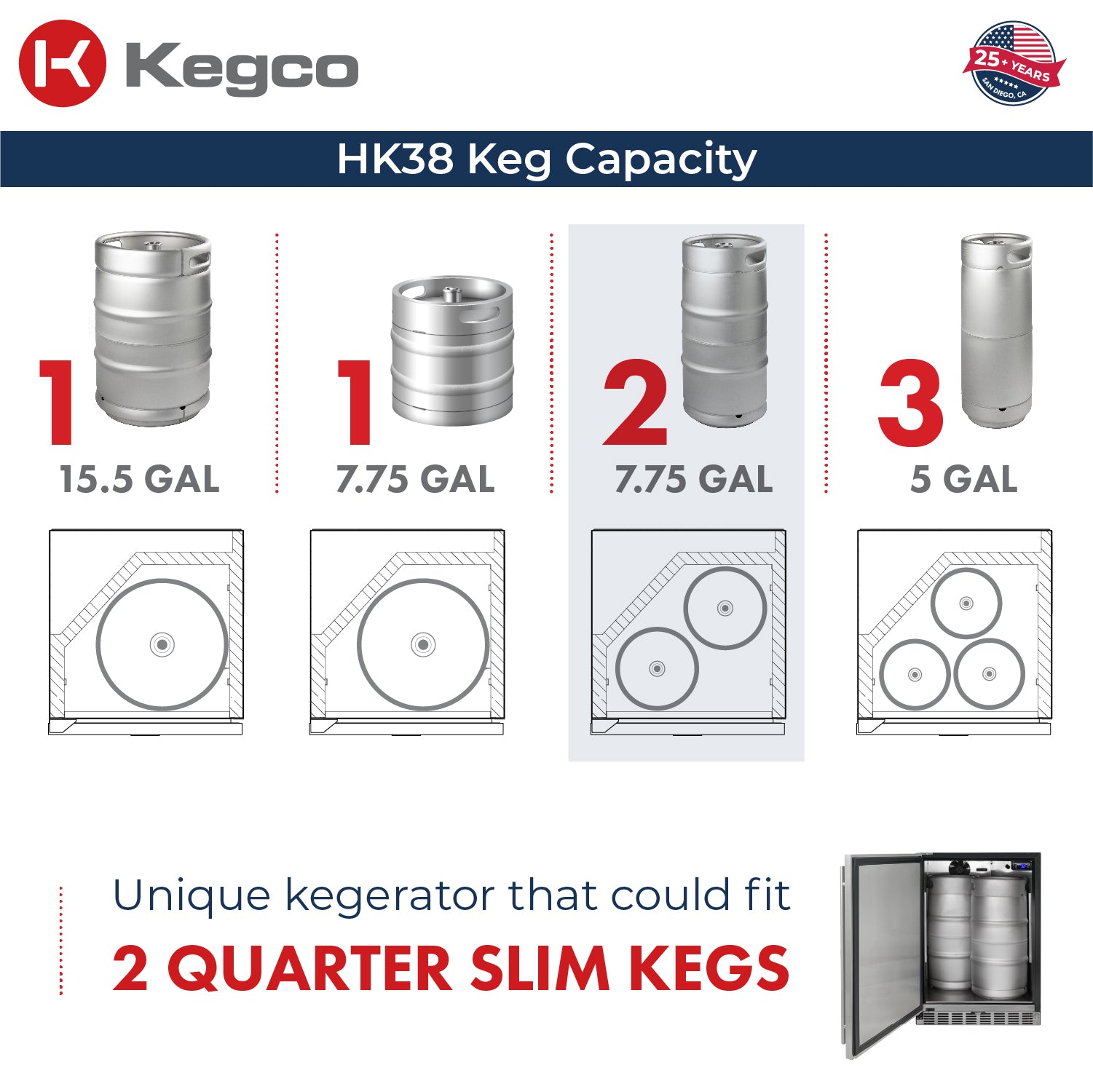 Kegco HK38BSU-L-1 Keg Refrigerator