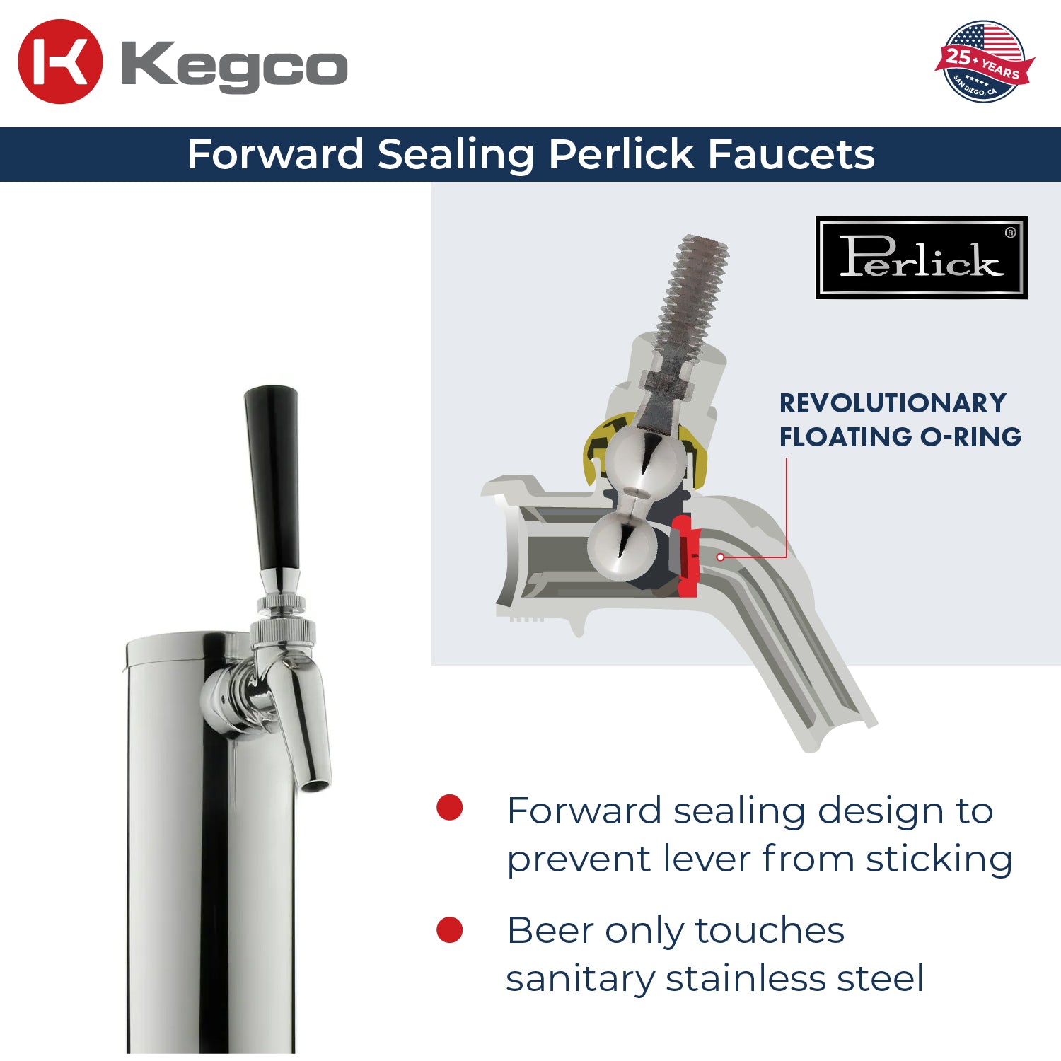 Forward Sealing Perlick Faucets