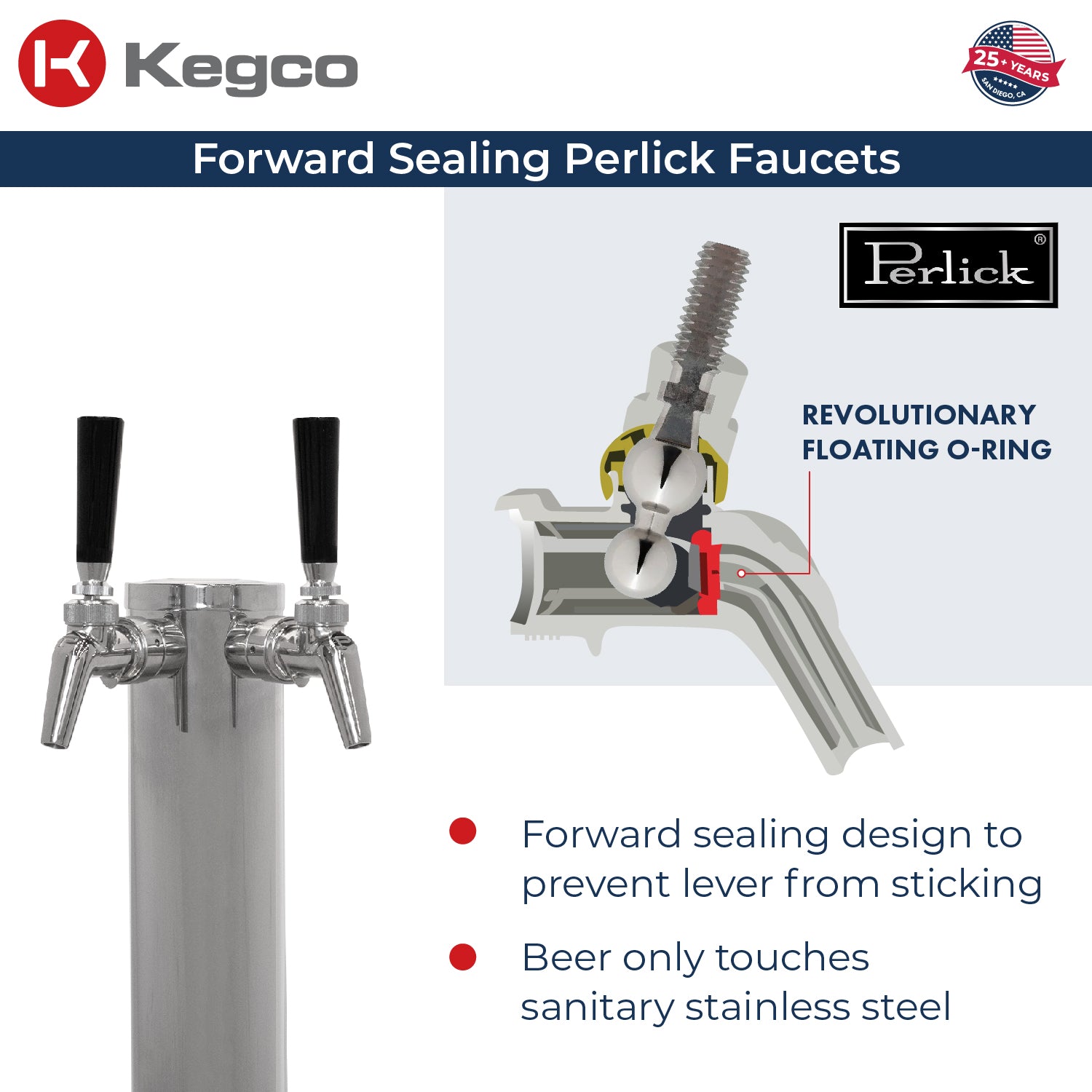 Forward Sealing Perlick Faucets