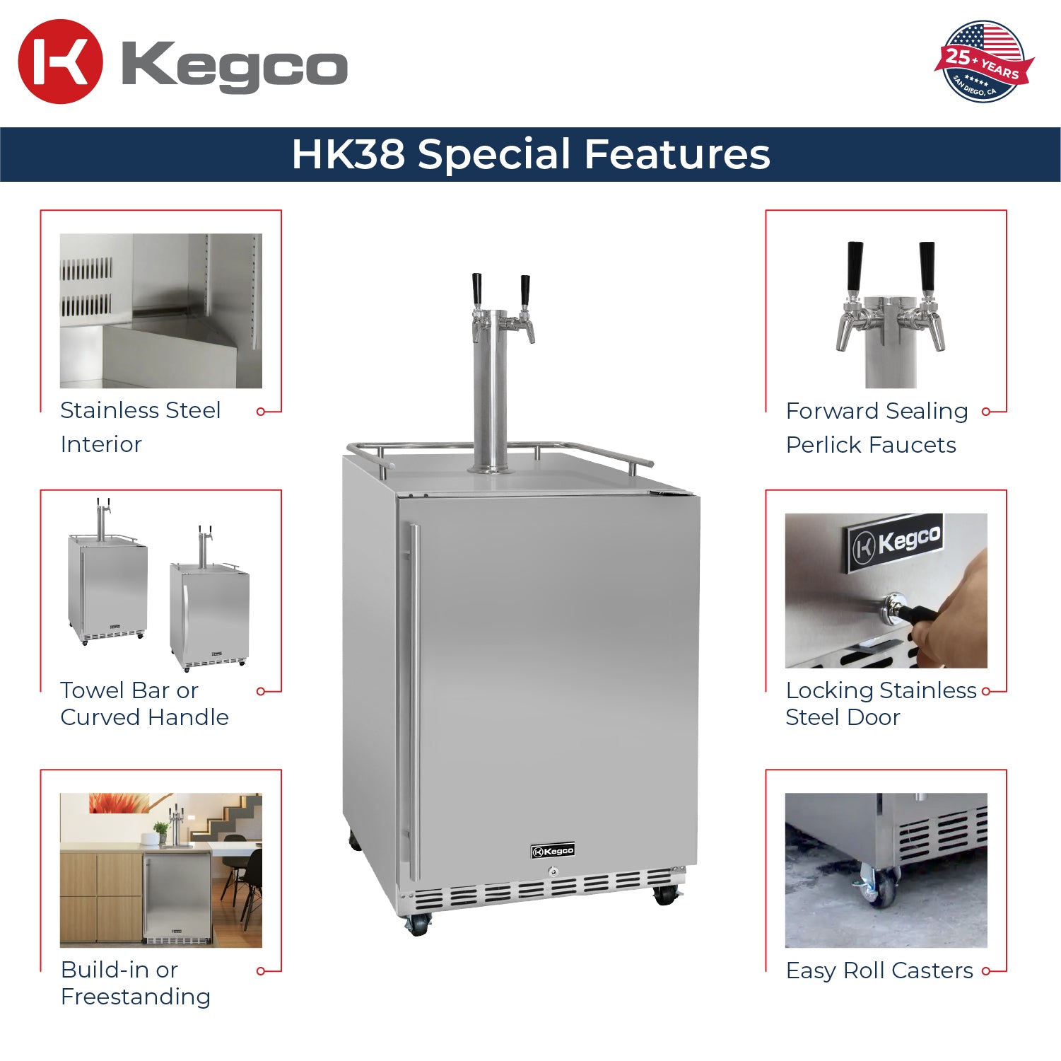 HK38 Special Features