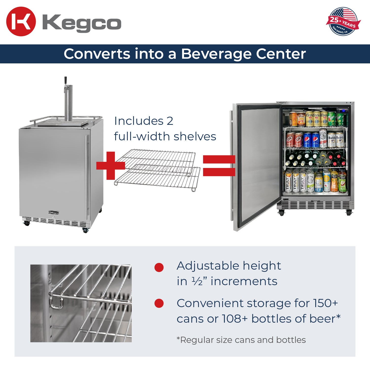 Converts into a Beverage Center