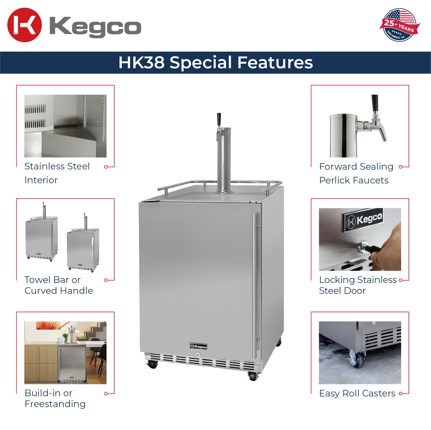 HK38 Special Features