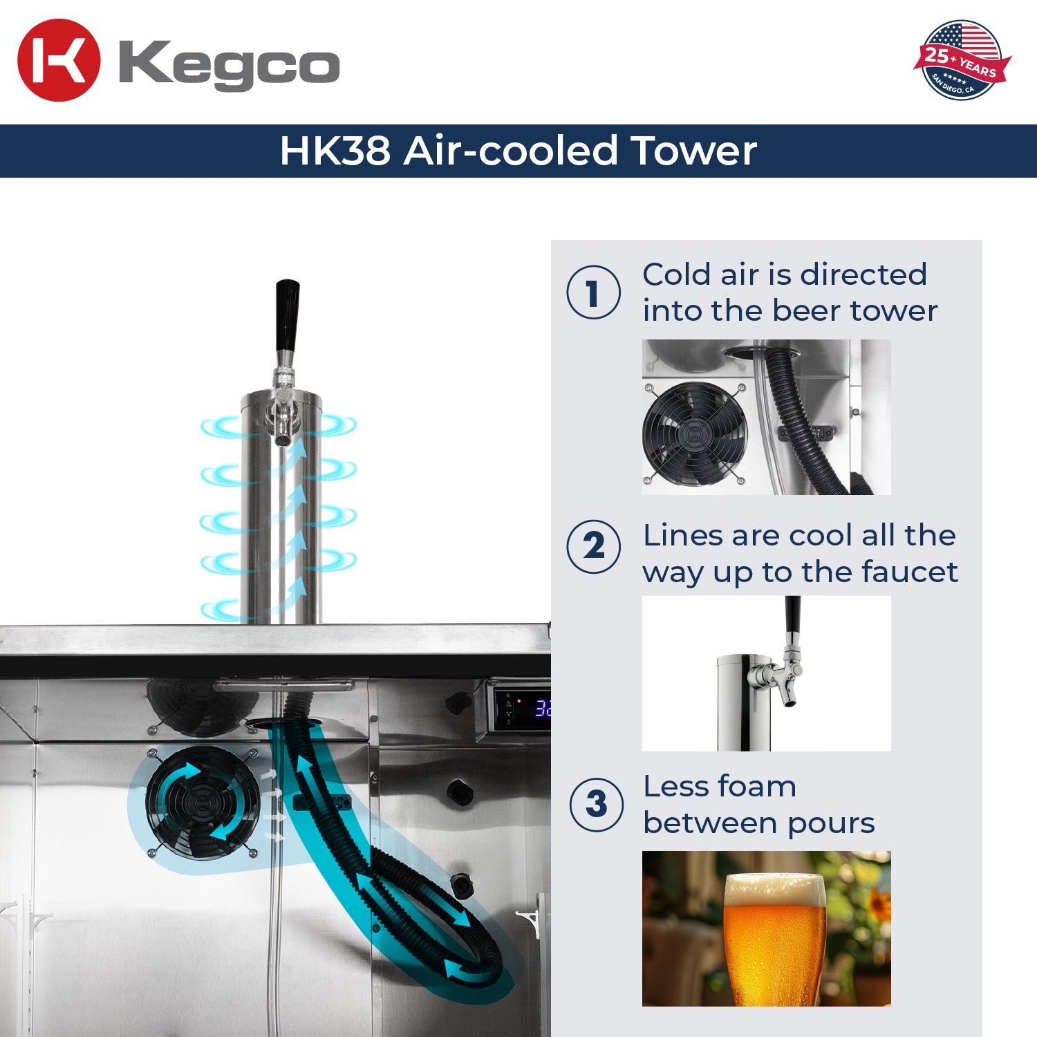 Kegco HK38SSU-1 Kegerator Air Cooled Draft Tower