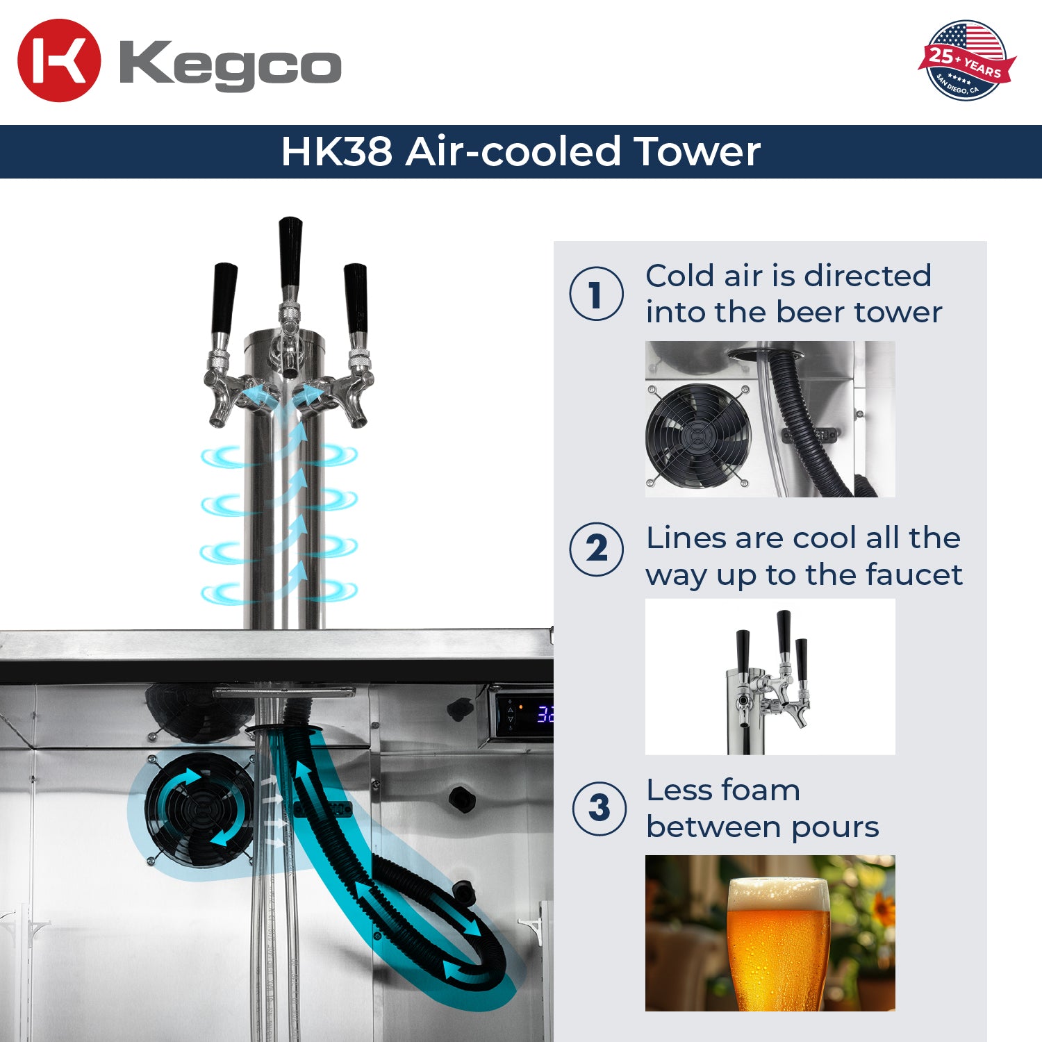 Kegco HK38SSU-3 Kegerator with Air Cooled Draft Tower