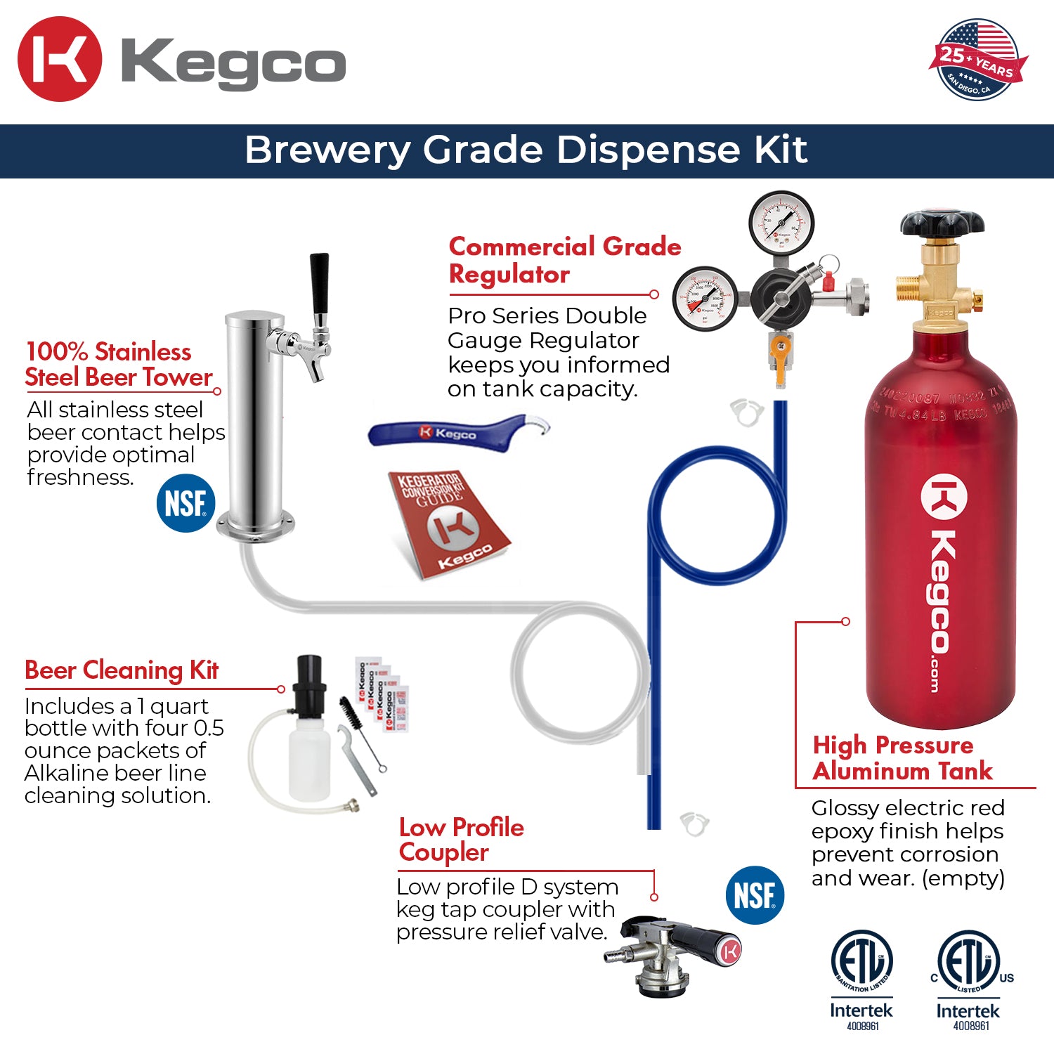 dispense kit