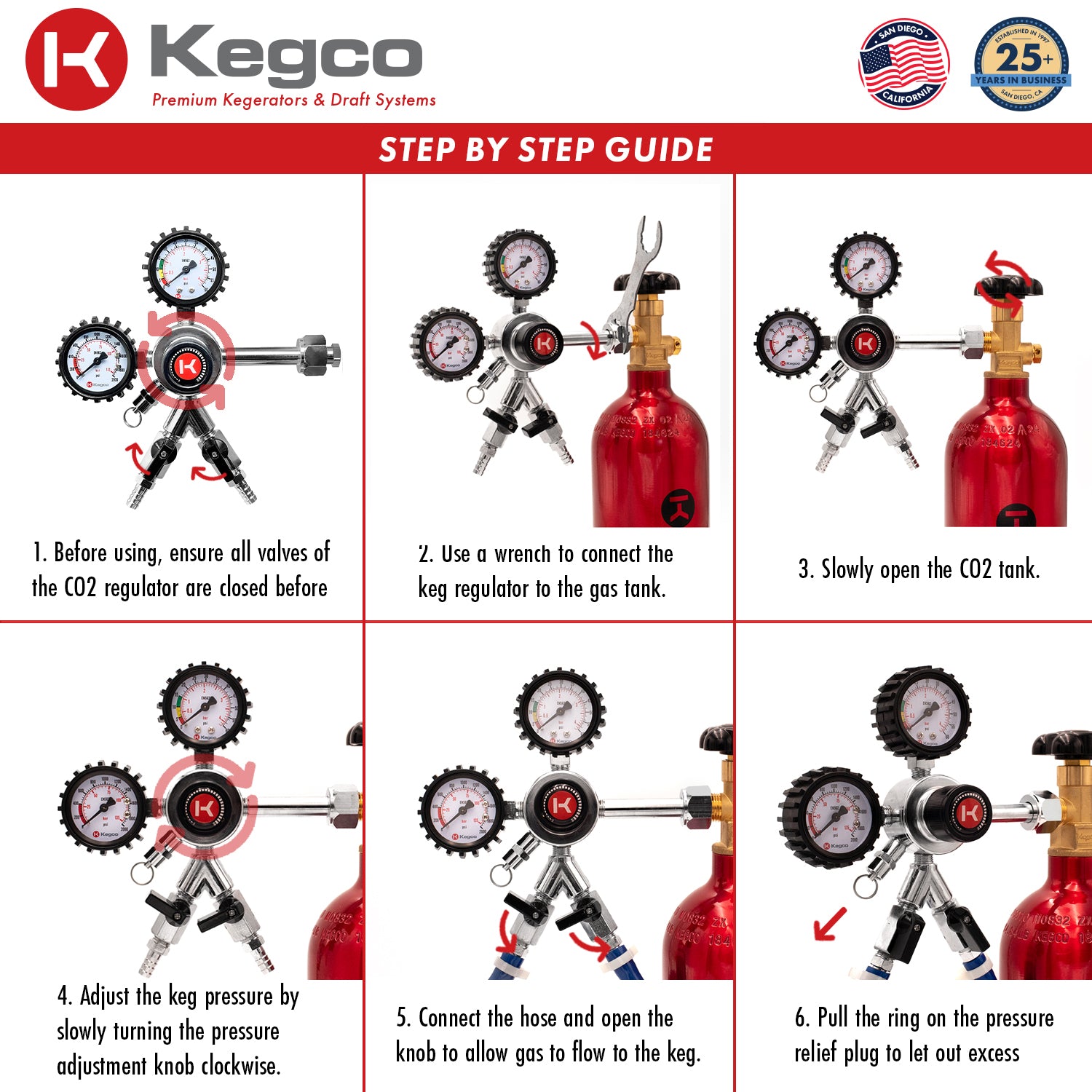 HL-62-2 dual gauge regulator step by step installation guide