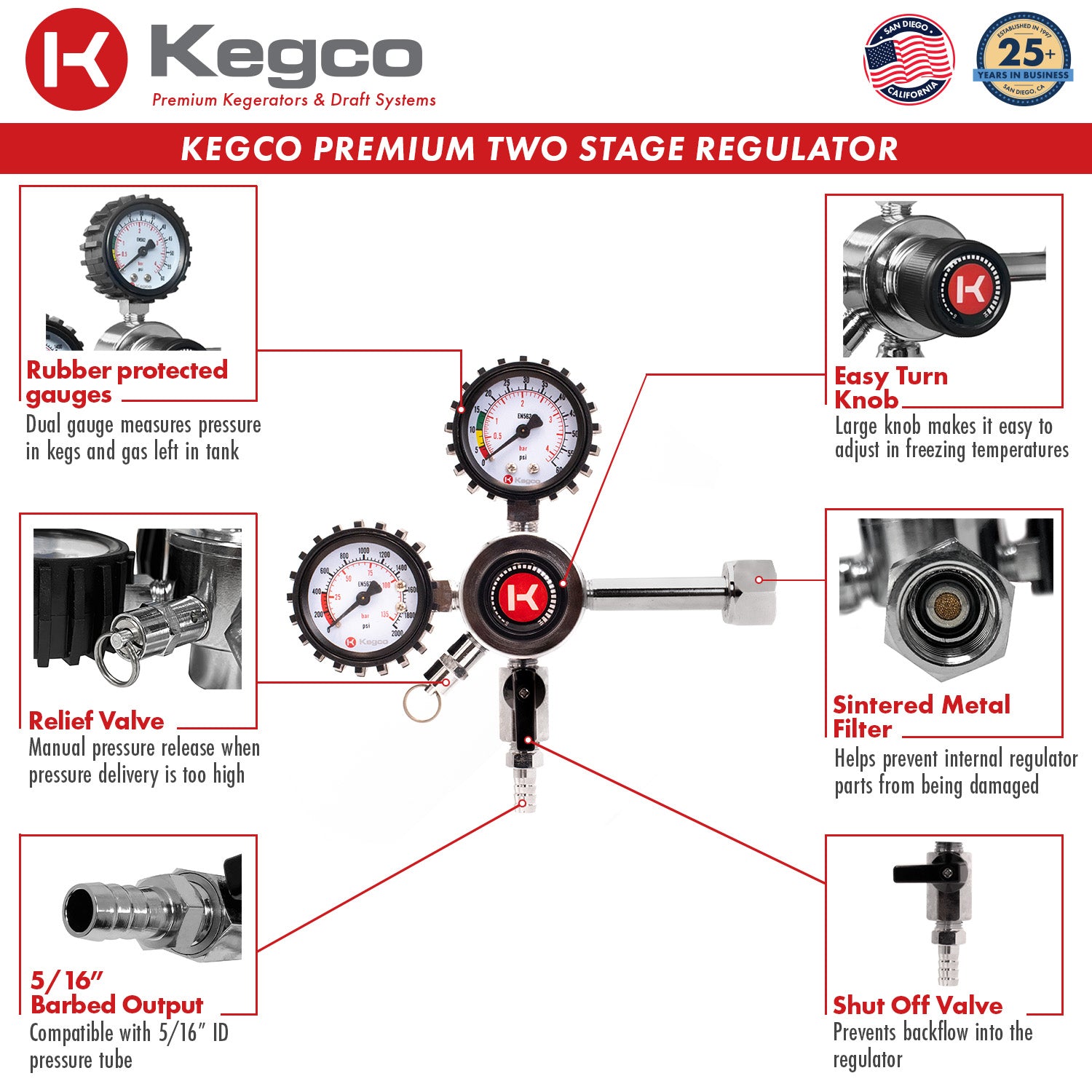 Kegco HL-62 CO2 Regulator