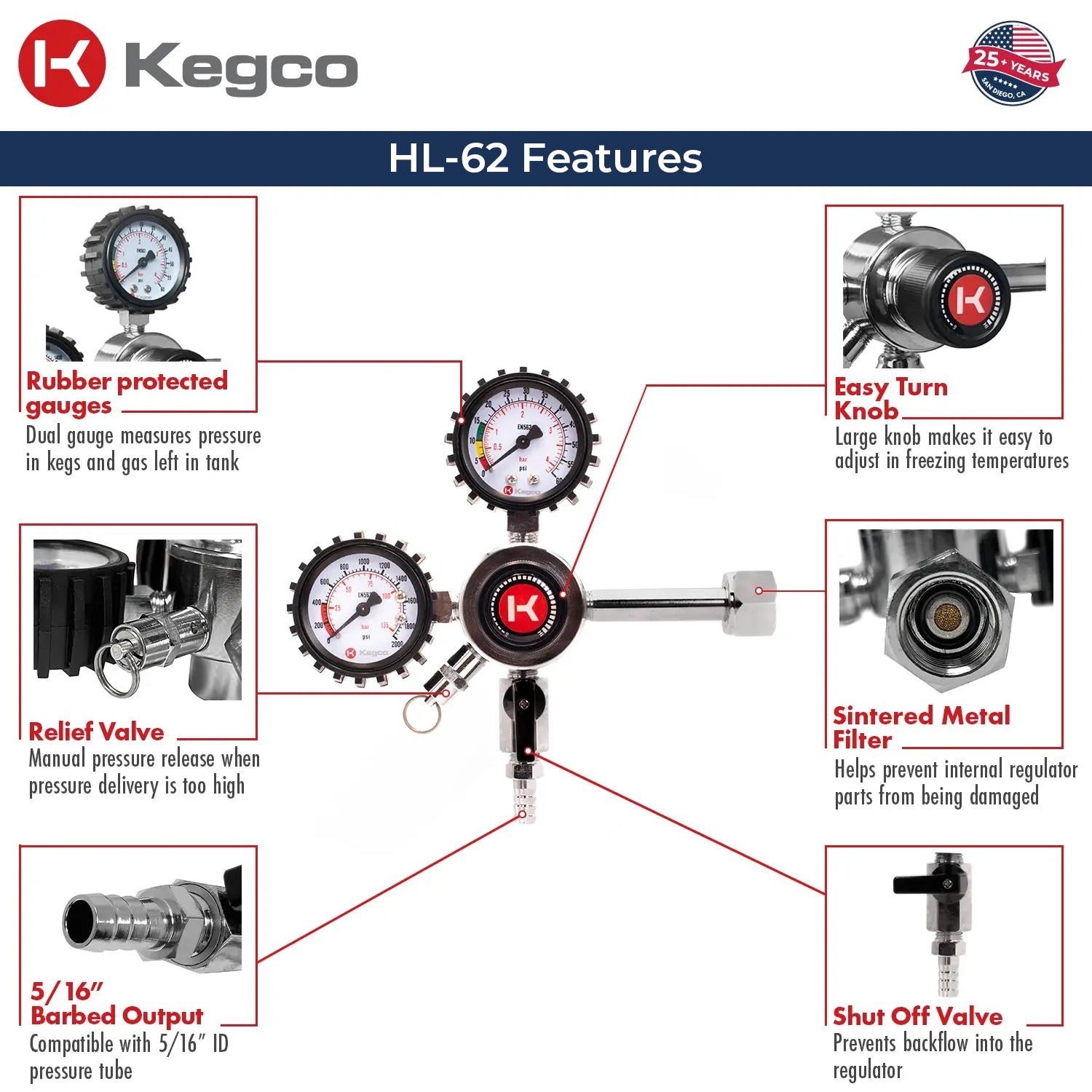 Kegco HL-62 CO2 Regulator features